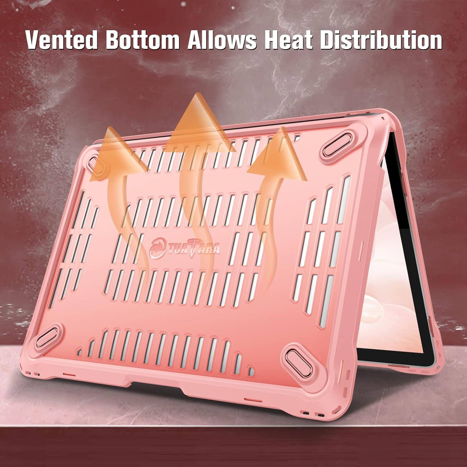 Vented Bottom Allows Heat Distribution