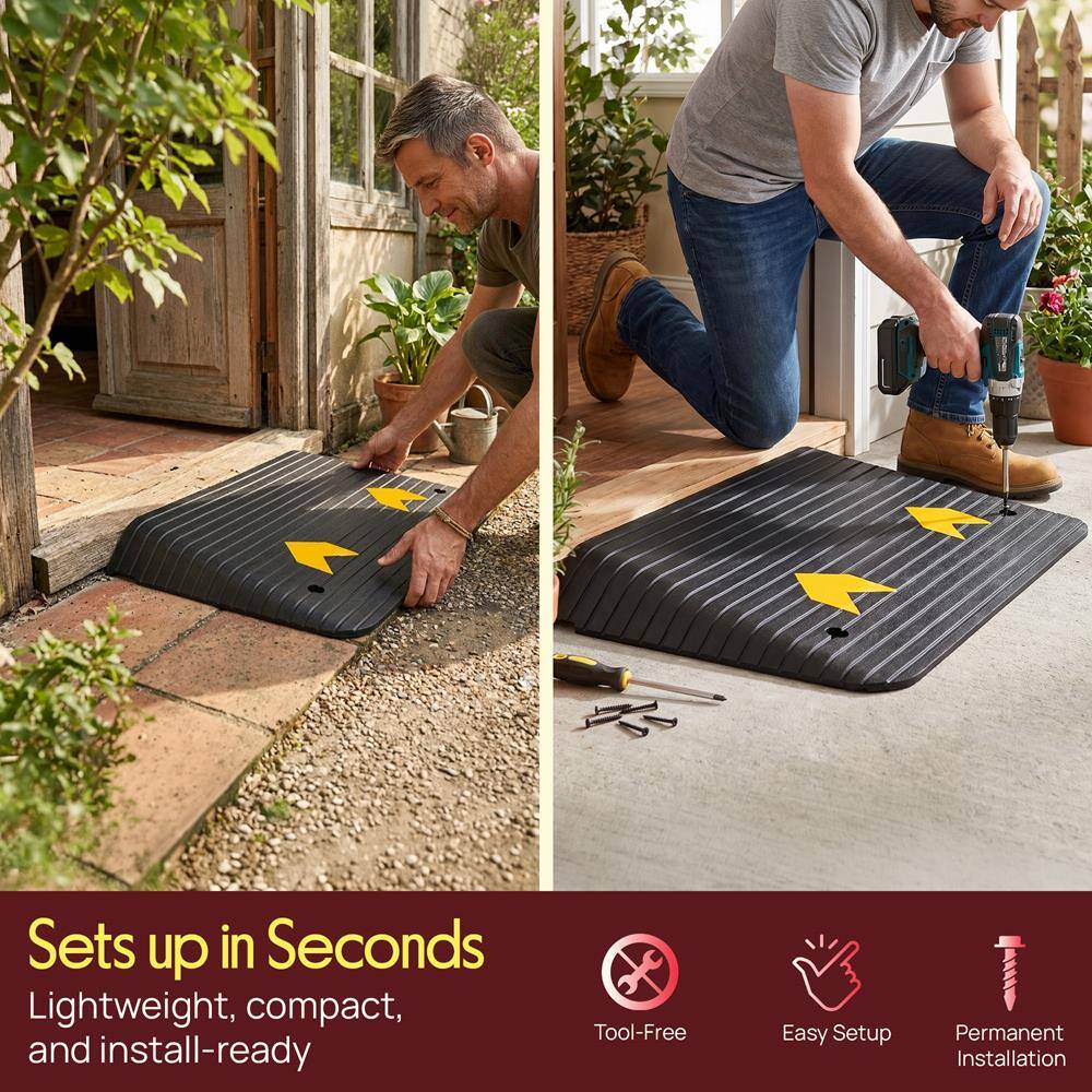 Sets up in Seconds  
Lightweight, compact, and install-ready  
Tool-Free  
Easy Setup  
Permanent Installation