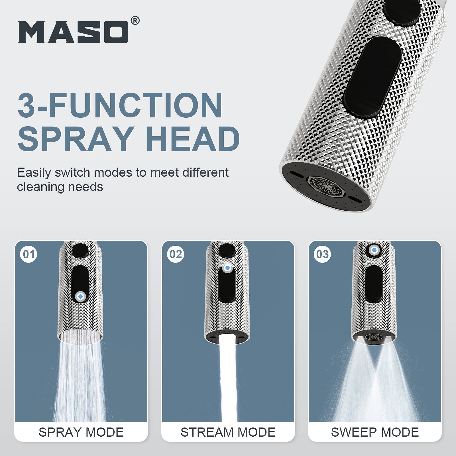 MASO  
3-FUNCTION SPRAY HEAD  
Easily switch modes to meet different cleaning needs  
01  
02  
03  
SPRAY MODE  
STREAM MODE  
SWEEP MODE