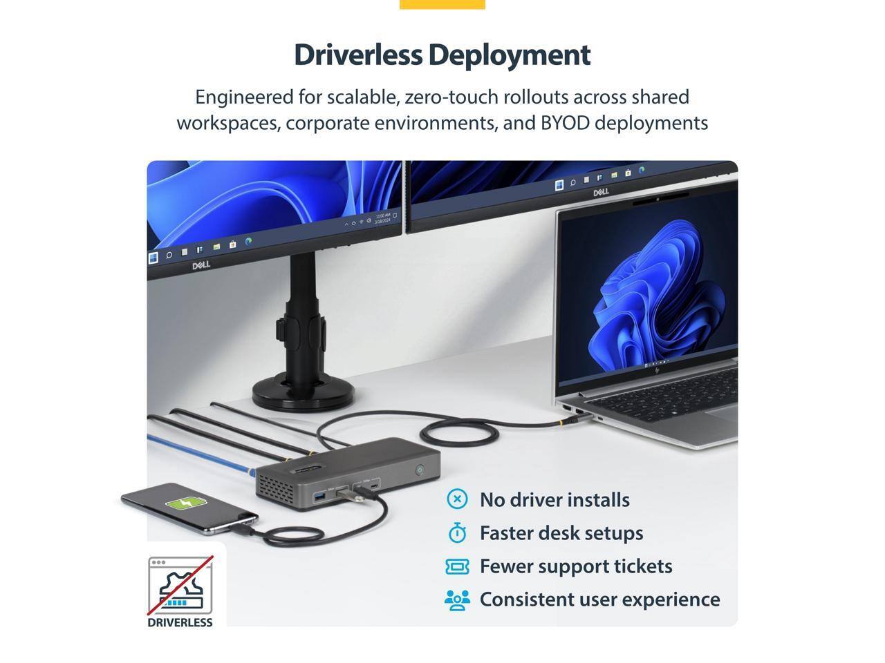 Driverless Deployment  
Engineered for scalable, zero-touch rollouts across shared workspaces, corporate environments, and BYOD deployments  

- No driver installs  
- Faster desk setups  
- Fewer support tickets  
- Consistent user experience