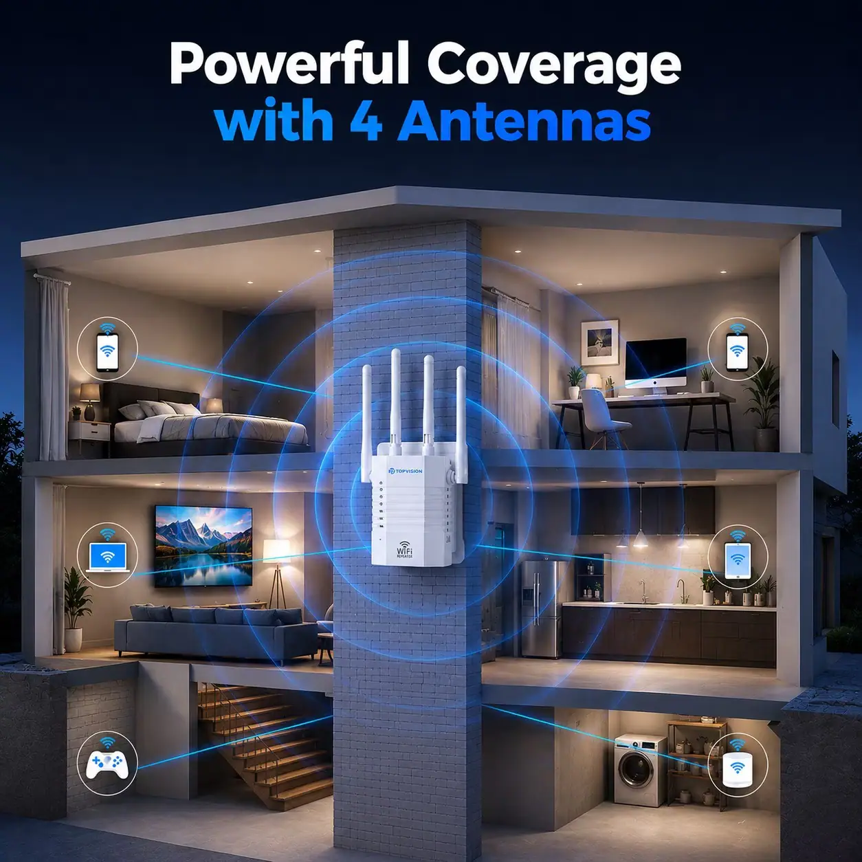 Powerful Coverage with 4 Antennas