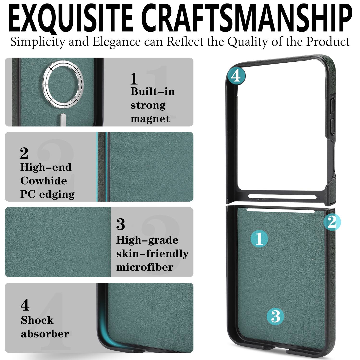 EXQUISITE CRAFTSMANSHIP  
Simplicity and Elegance can Reflect the Quality of the Product  

1. Built-in strong magnet  
2. High-end Cowhide PC edging  
3. High-grade skin-friendly microfiber  
4. Shock absorber