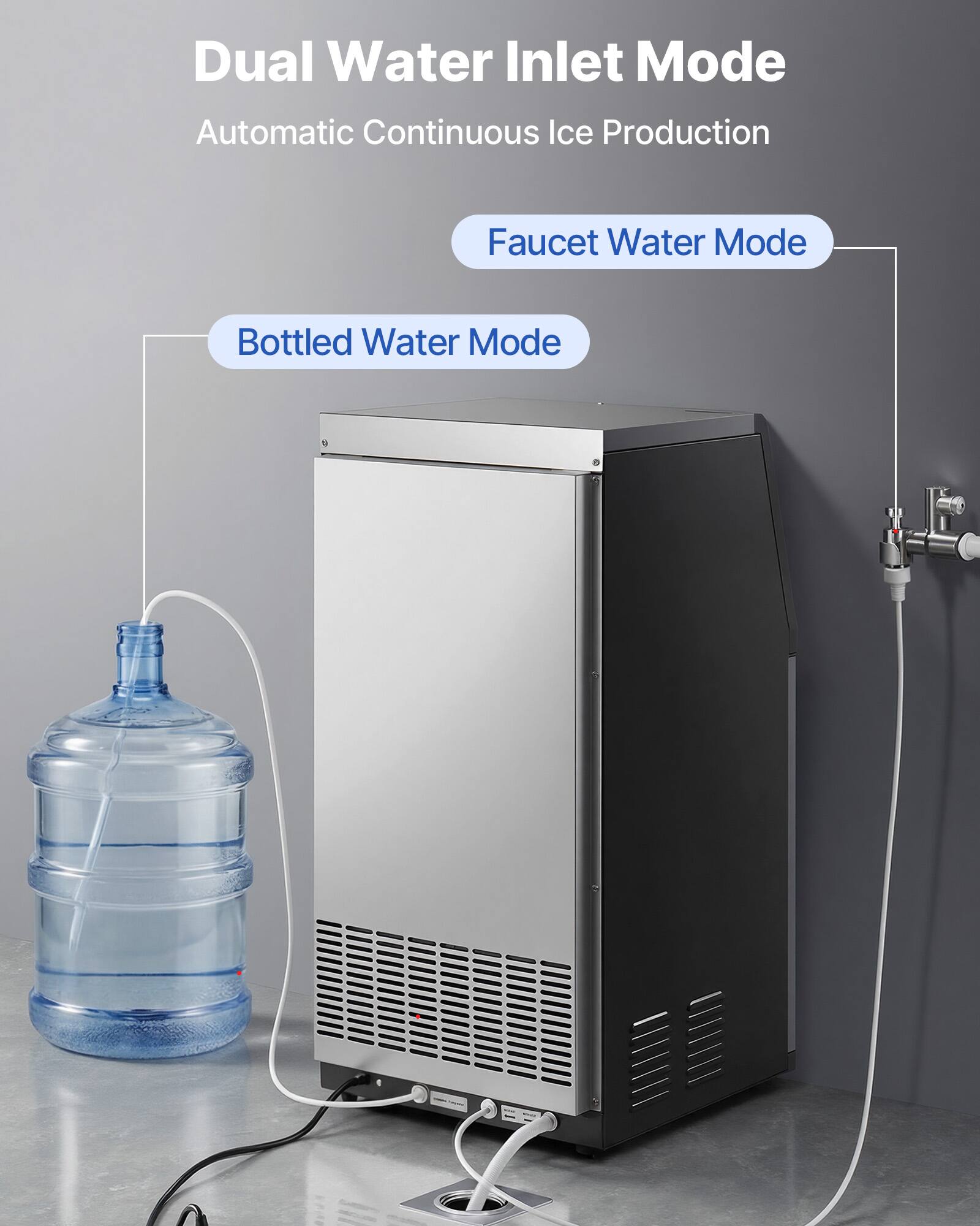 Dual Water Inlet Mode  
Automatic Continuous Ice Production  
Faucet Water Mode  
Bottled Water Mode