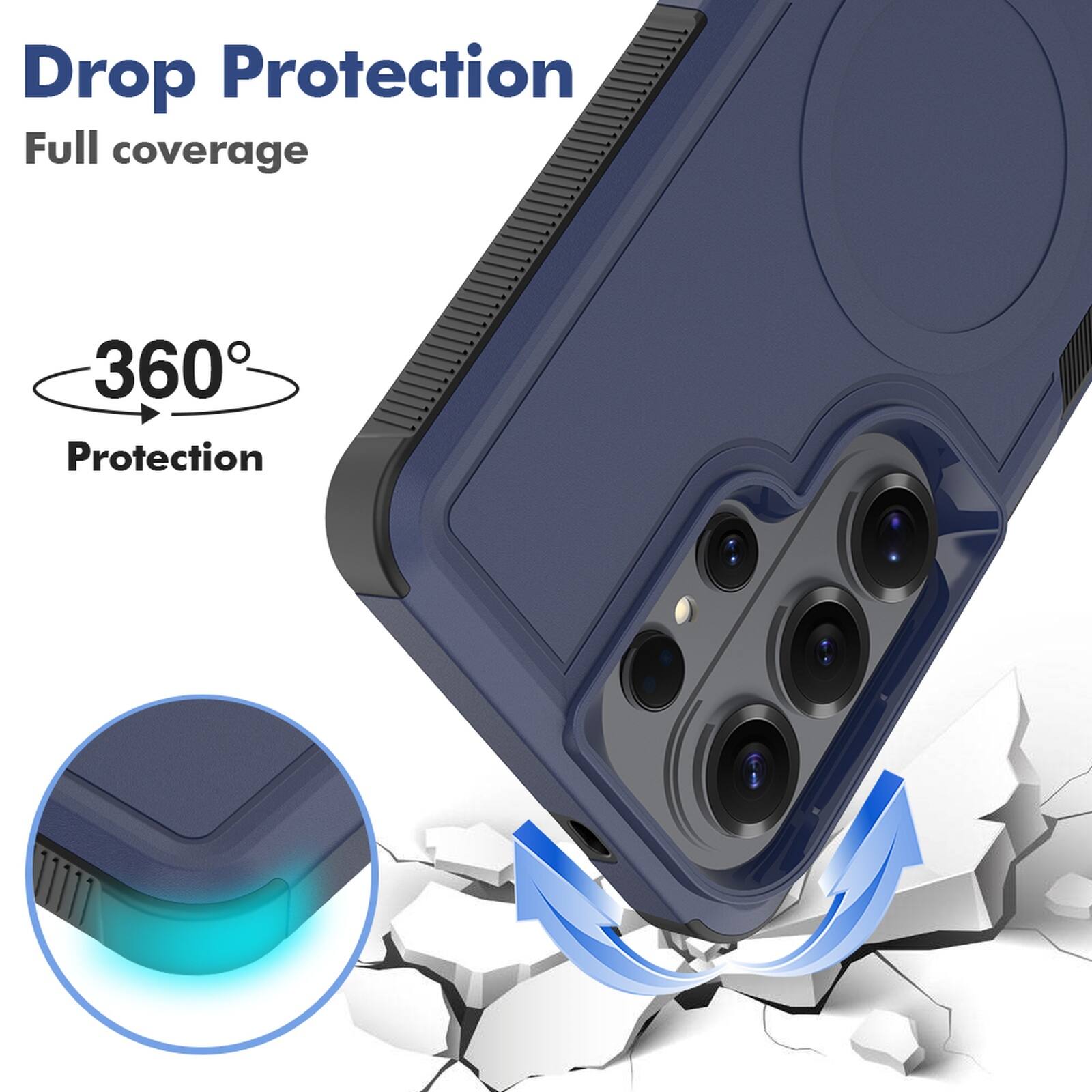 Drop Protection  
Full coverage  
360° Protection