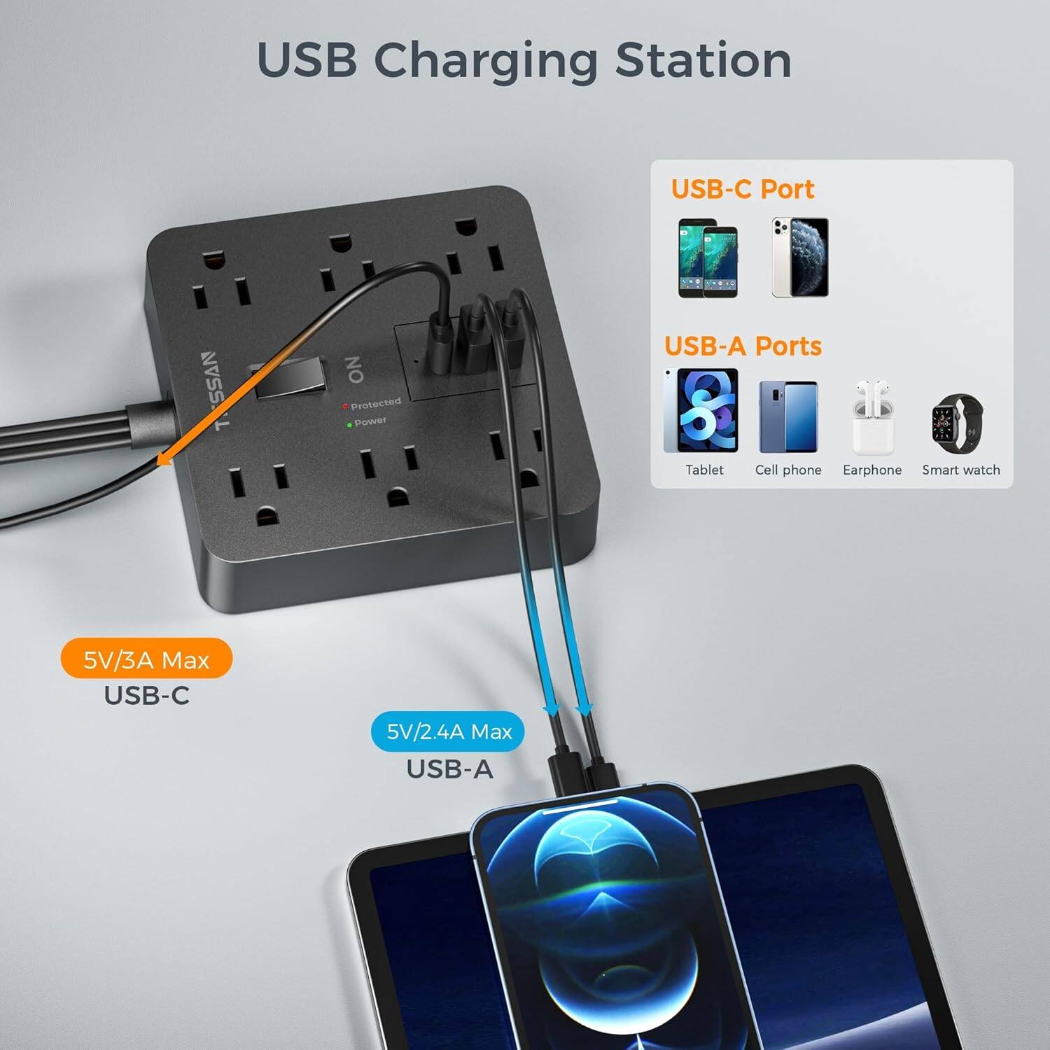 USB Charging Station

USB-C Port  
5V/3A Max

USB-A Ports  
5V/2.4A Max

Tablet  
Cell phone  
Earphone  
Smart watch