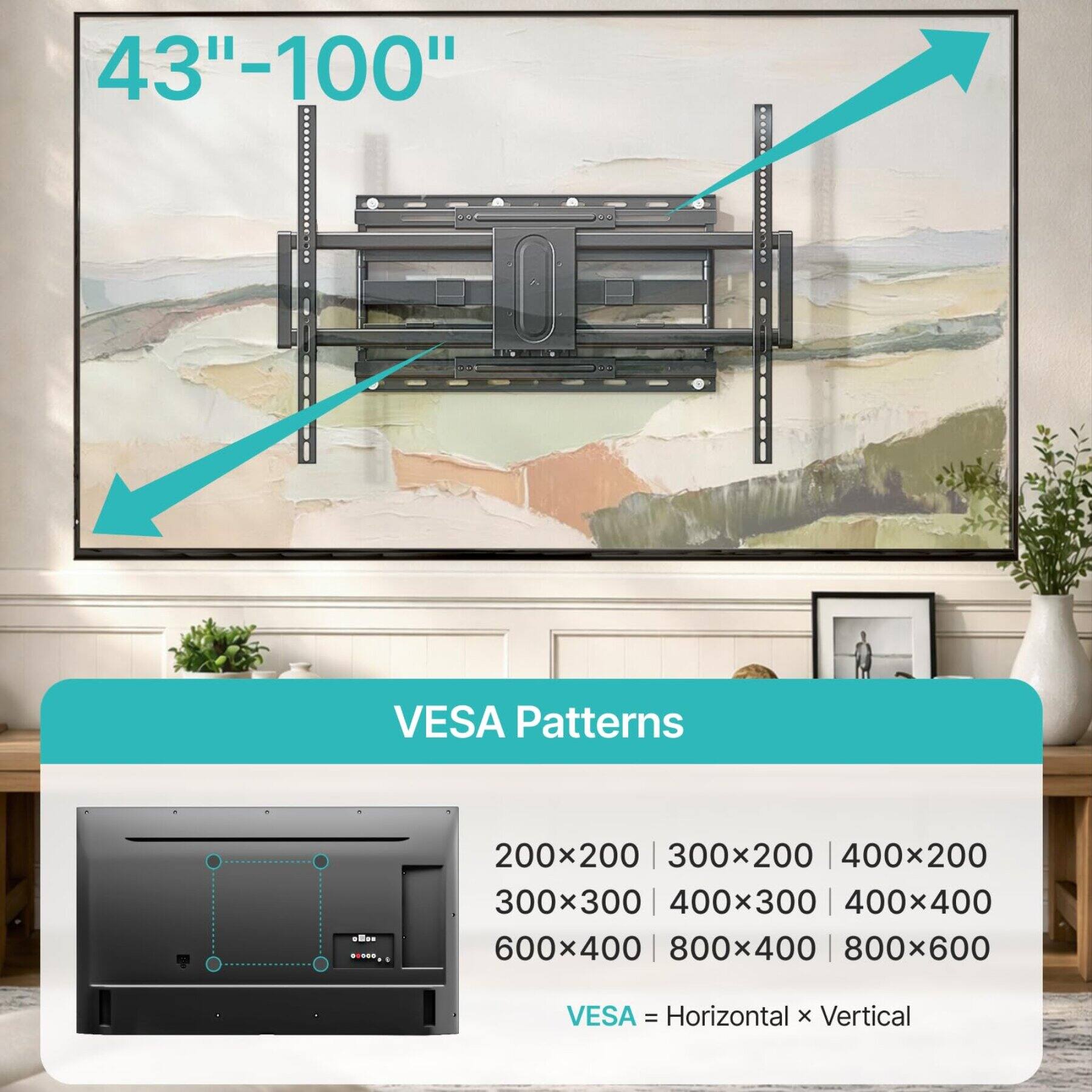 Dazzed Corner Full Motion TV Wall Mount for 43–100 in. TVs, 25.2 in ...