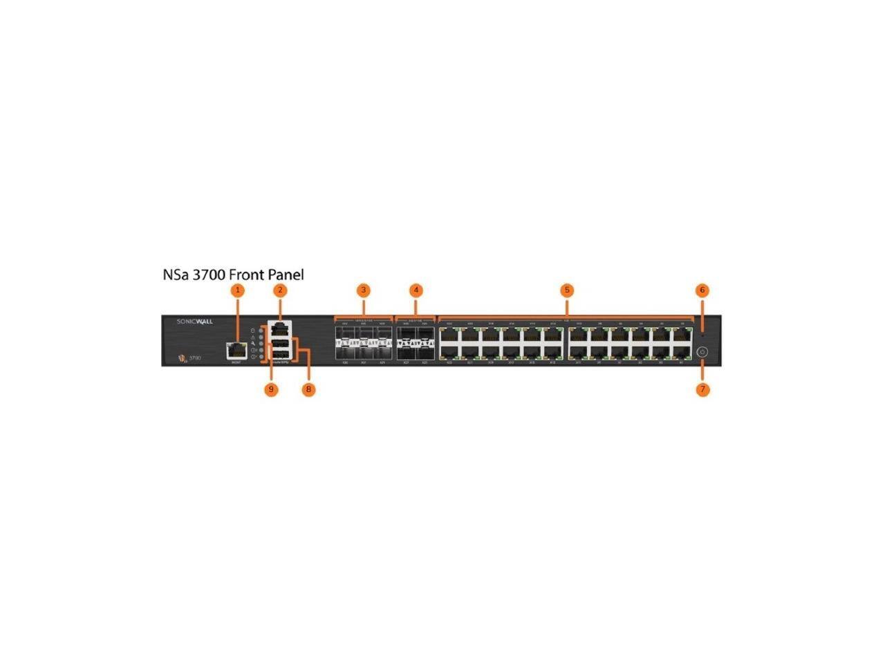 NSa 3700 Front Panel

1. 2
2. 3
3. 4
4. 5
5. 6
6. SONICWALL
7. 7
8. 8
9. 9