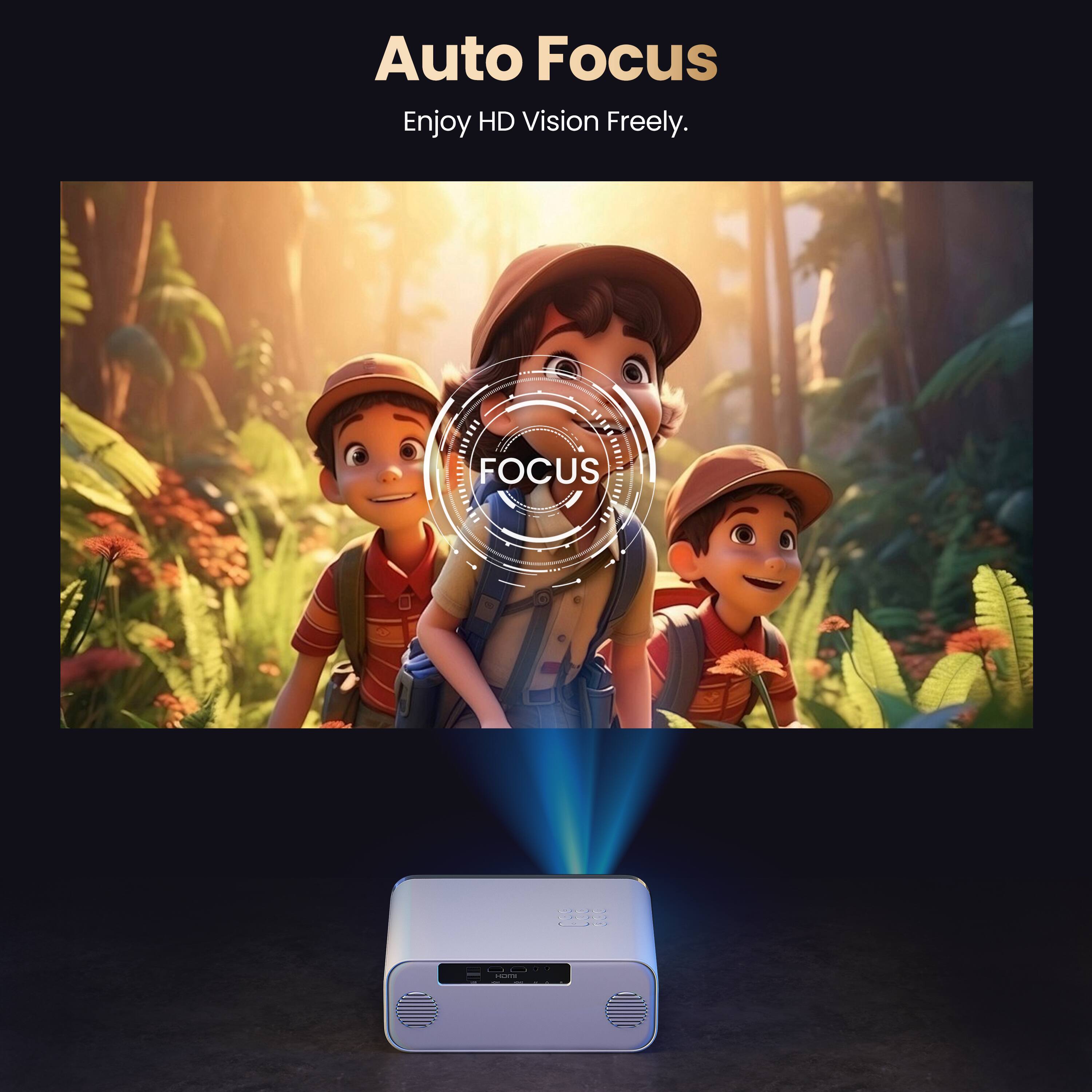 Auto Focus Enjoy HD Vision Freely. FOCUS ...