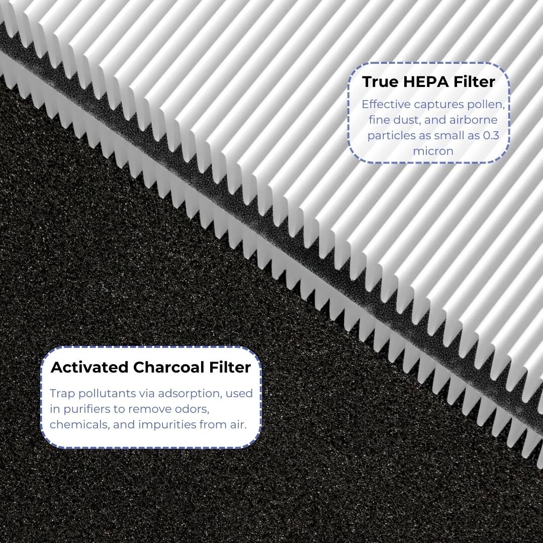 True HEPA Filter
Effective captures pollen, fine dust, and airborne particles as small as 0.3 micron

Activated Charcoal Filter
Trap pollutants via adsorption, used in purifiers to remove odors, chemicals, and impurities from air.