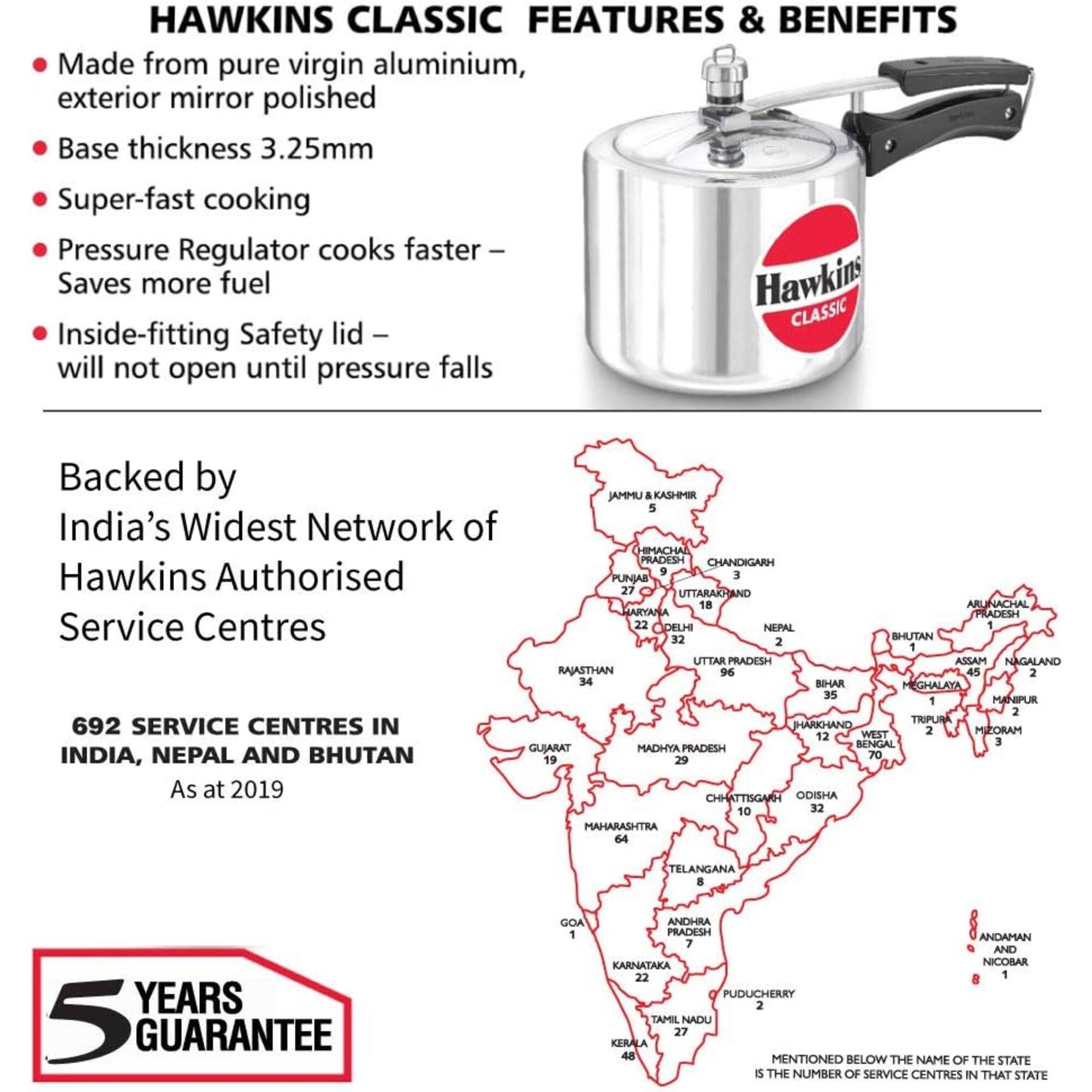 HAWKINS CLASSIC FEATURES & BENEFITS

- Made from pure virgin aluminium, exterior mirror polished
- Base thickness 3.25mm
- Super-fast cooking
- Pressure Regulator cooks faster – Saves more fuel
- Inside-fitting Safety lid – will not open until pressure falls

Backed by India's Widest Network of Hawkins Authorised Service Centres

692 SERVICE CENTRES IN INDIA, NEPAL AND BHUTAN
As at 2019

JAMMU & KASHMIR 5
HIMACHAL PRADESH 3
CHANDIGARH 3
PUNJAB 27
UTTARAKHAND 18
ARUNACHAL PRADESH 22
HARYANA 22
DELHI 32
NEPAL 1
BHUTAN 2
UTTAR PRADESH 96
ASSAM 45
NAGALAND 2
RAJASTHAN 34
BIHAR 35
MEGHALAYA 35
MANIPUR 2
TRIPURA 2
JHARKHAND 2
WEST