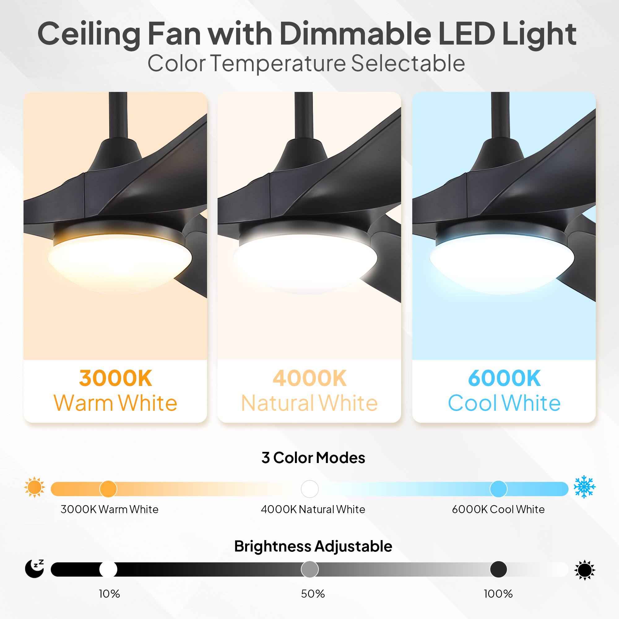 Ceiling Fan with Dimmable LED Light  
Color Temperature Selectable  
3000K Warm White  
4000K Natural White  
6000K Cool White  
3 Color Modes  
Brightness Adjustable  
10% 50% 100%