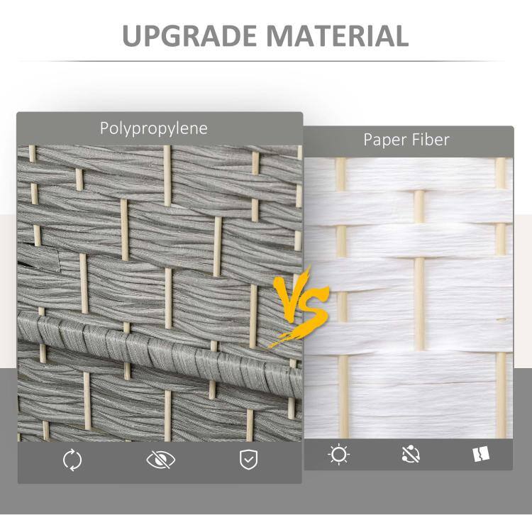 UPGRADE MATERIAL

Polypropylene

Paper Fiber