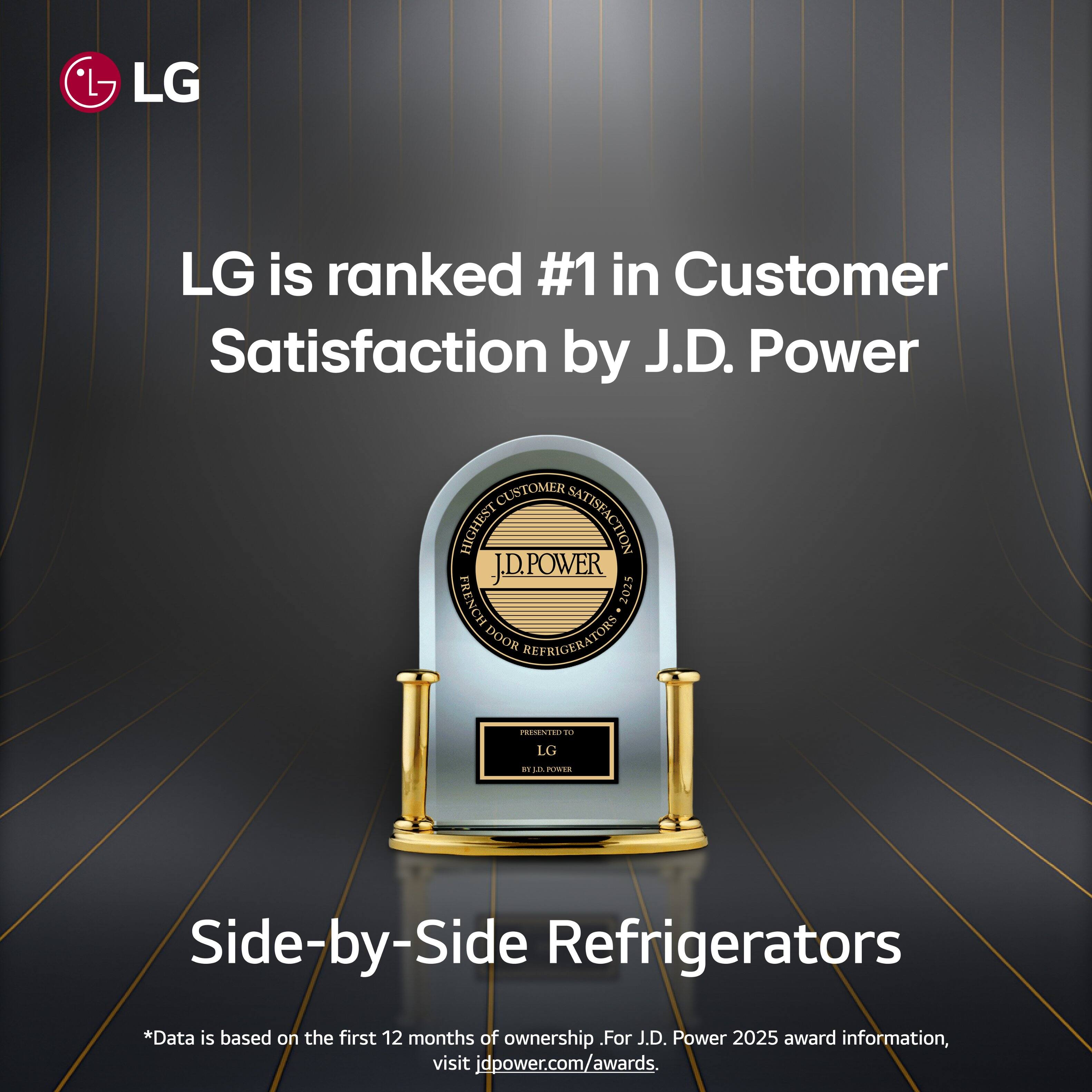 LG is ranked #1 in Customer Satisfaction by J.D. Power

CUSTOMER HIGHEST SATISFACTION J.D. POWER FRENCH DOOR REFRIGERATORS

Side-by-Side Refrigerators

*Data is based on the first 12 months of ownership. For J.D. Power 2025 award information, visit jdpower.com/awards.
