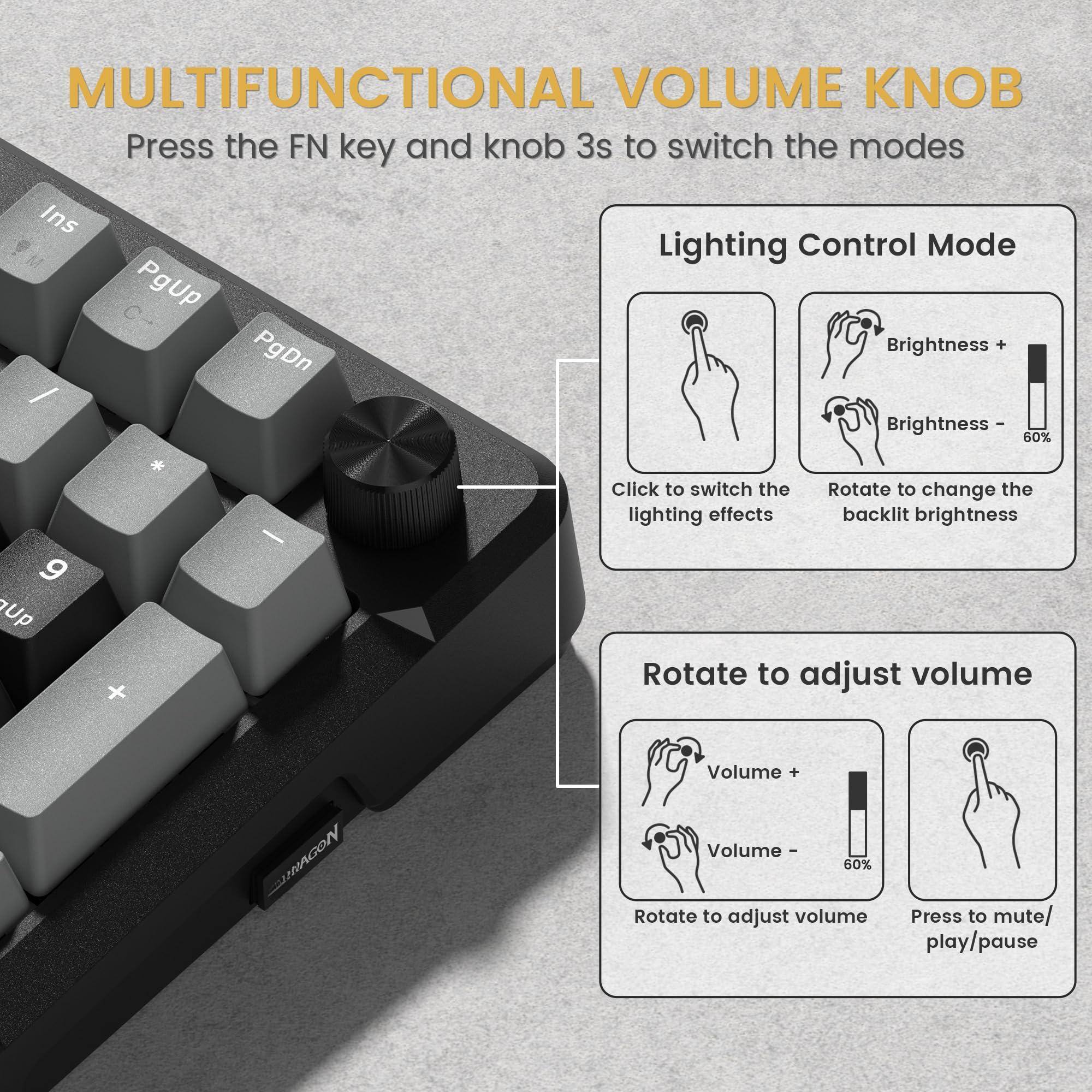 **MULTIFUNCTIONAL VOLUME KNOB**

Press the FN key and knob 3s to switch the modes

**Lighting Control Mode**

- Click to switch the lighting effects
- Rotate to change the backlight brightness
  - Brightness +
  - Brightness -
  - 60%

**Rotate to adjust volume**

- Rotate to adjust volume
  - Volume +
  - Volume -
  - 60%
- Press to mute/play/pause