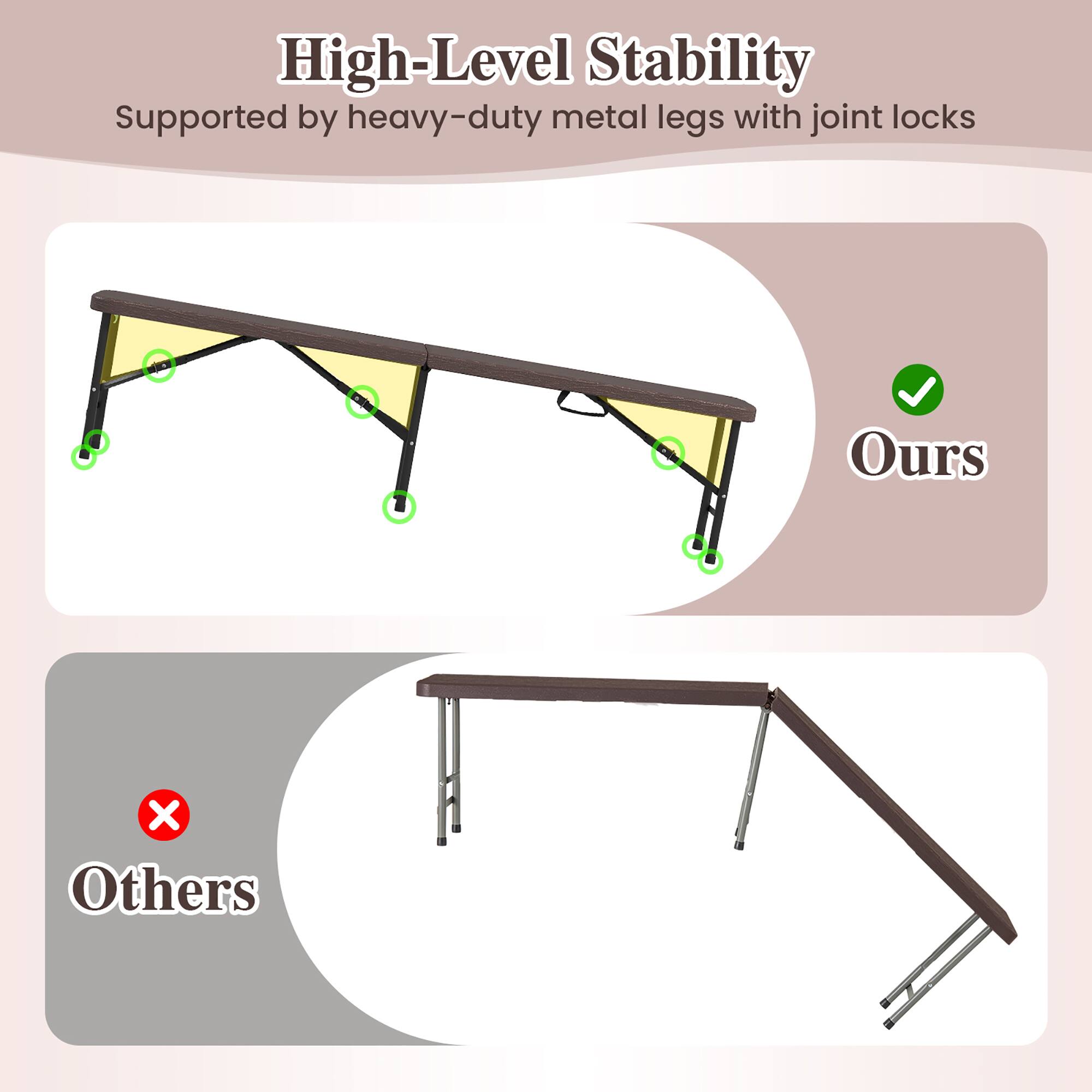 High-Level Stability  
Supported by heavy-duty metal legs with joint locks  

Ours  
Others
