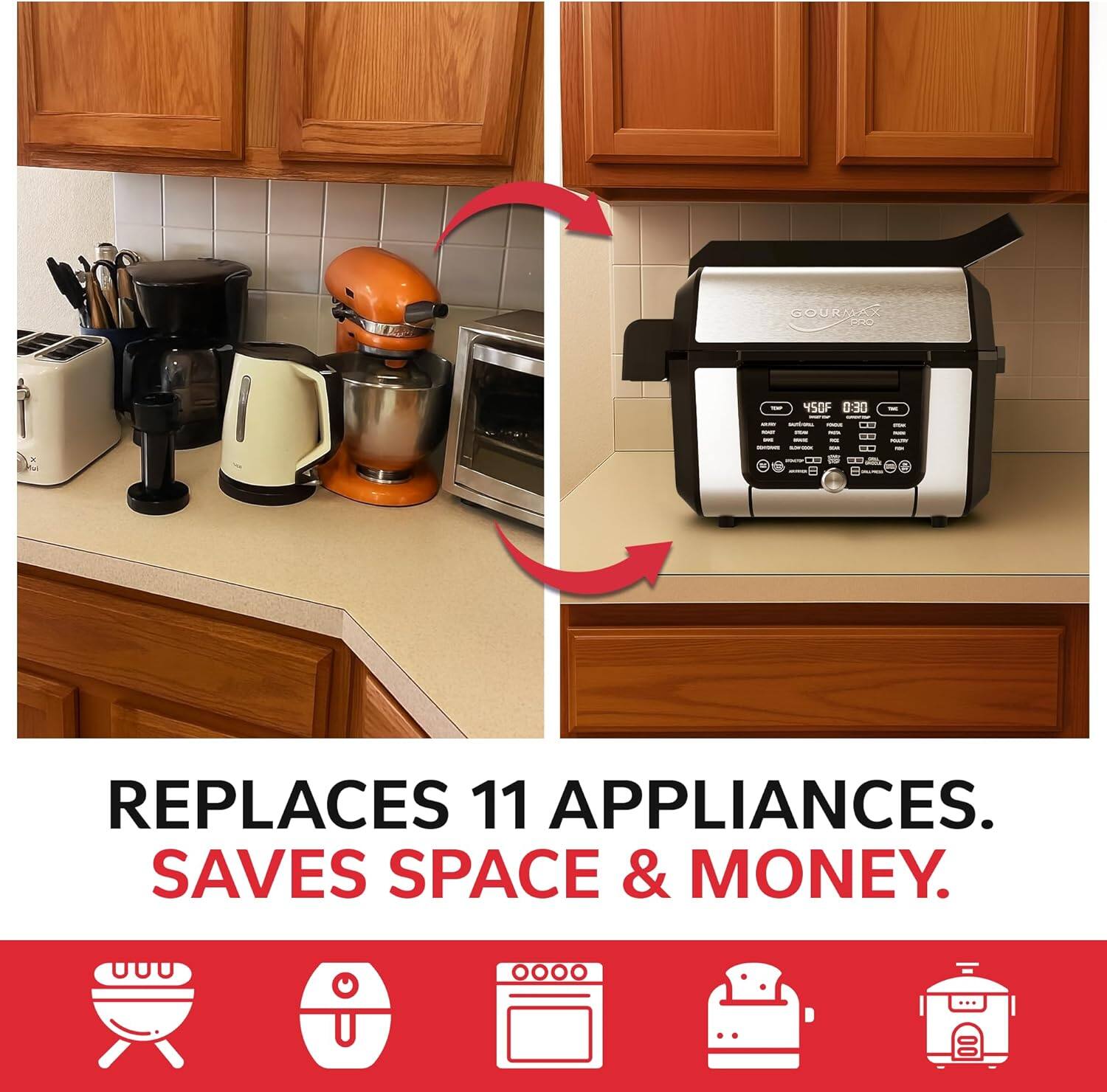 REPLACES 11 APPLIANCES.  
SAVES SPACE & MONEY.