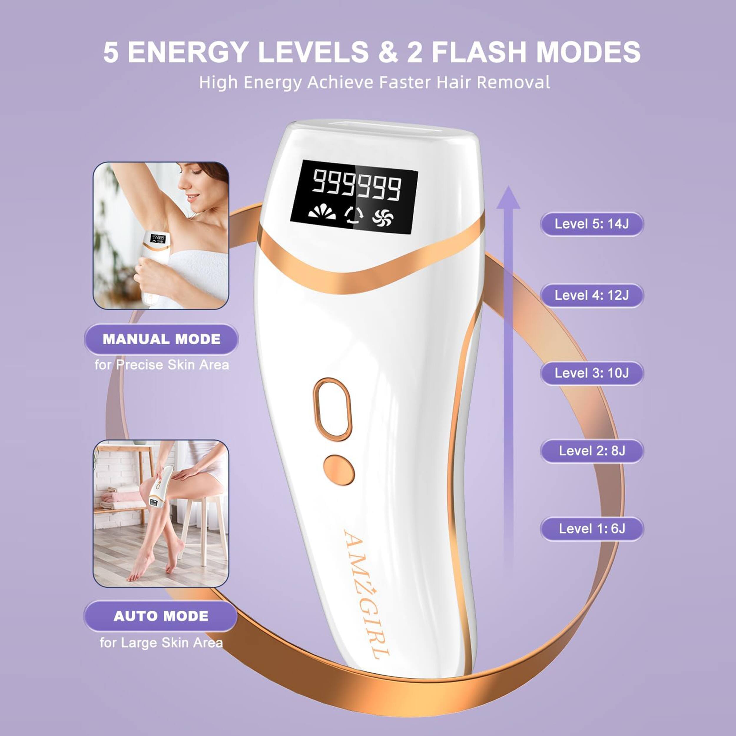 5 ENERGY LEVELS & 2 FLASH MODES  
High Energy Achieve Faster Hair Removal  

MANUAL MODE  
for Precise Skin Area  

AUTO MODE  
for Large Skin Area  

Level 5: 14J  
Level 4: 12J  
Level 3: 10J  
Level 2: 8J  
Level 1: 6J