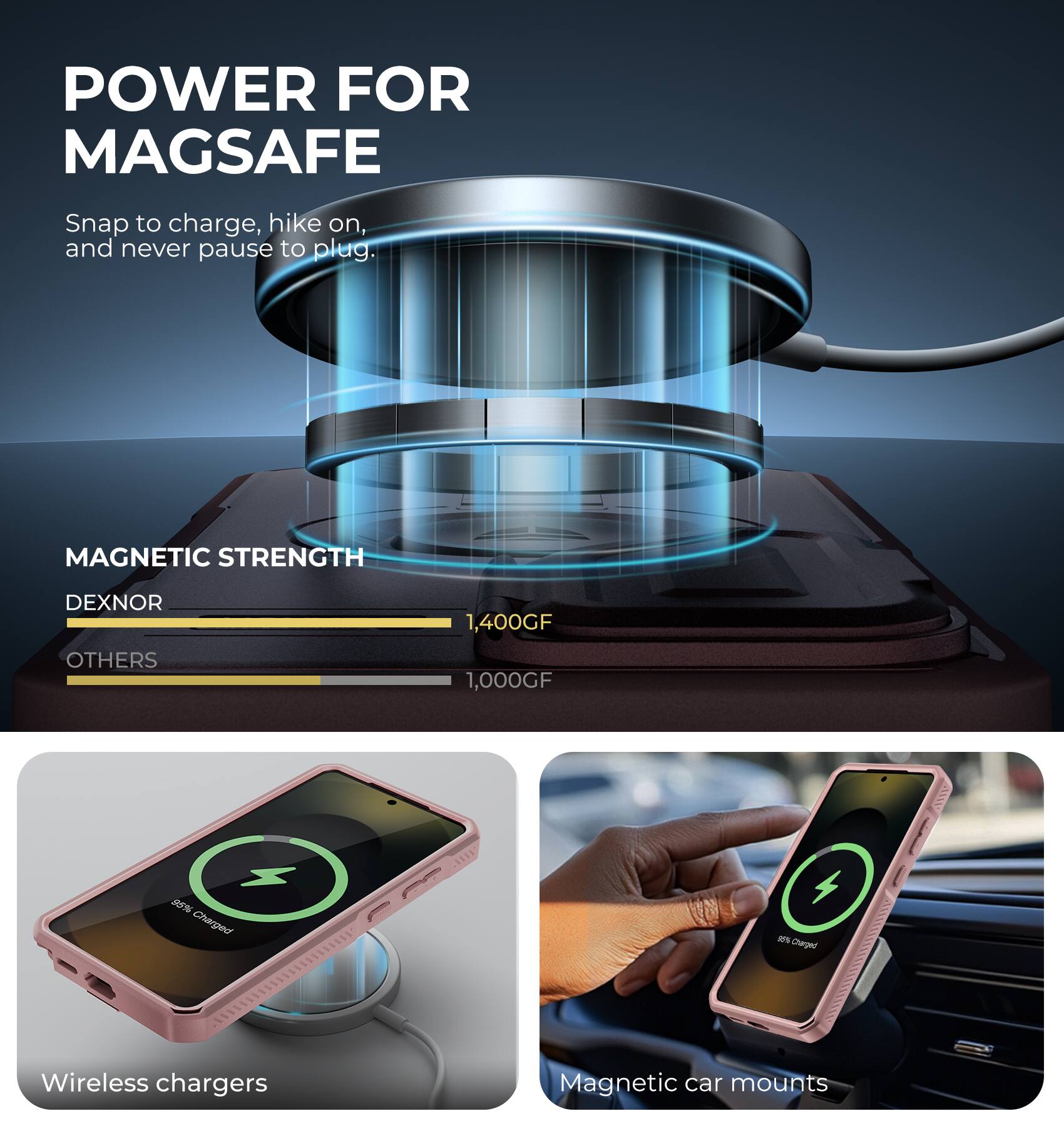 POWER FOR MAGSAFE

Snap to charge, hike on, and never pause to plug.

MAGNETIC STRENGTH

DEXNOR
1,400GF

OTHERS
1,000GF

Wireless chargers

Magnetic car mounts