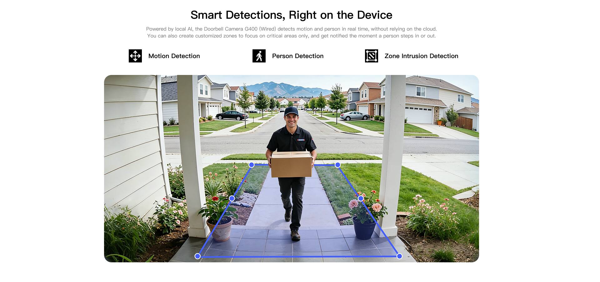 Smart Detections, Right on the Device

Powered by local AI, the Doorbell Camera G400 (Wired) detects motion and person in real time, without relying on the cloud. You can also create customized zones to focus on critical areas only, and get notified the moment a person steps in or out.

- Motion Detection
- Person Detection
- Zone Intrusion Detection