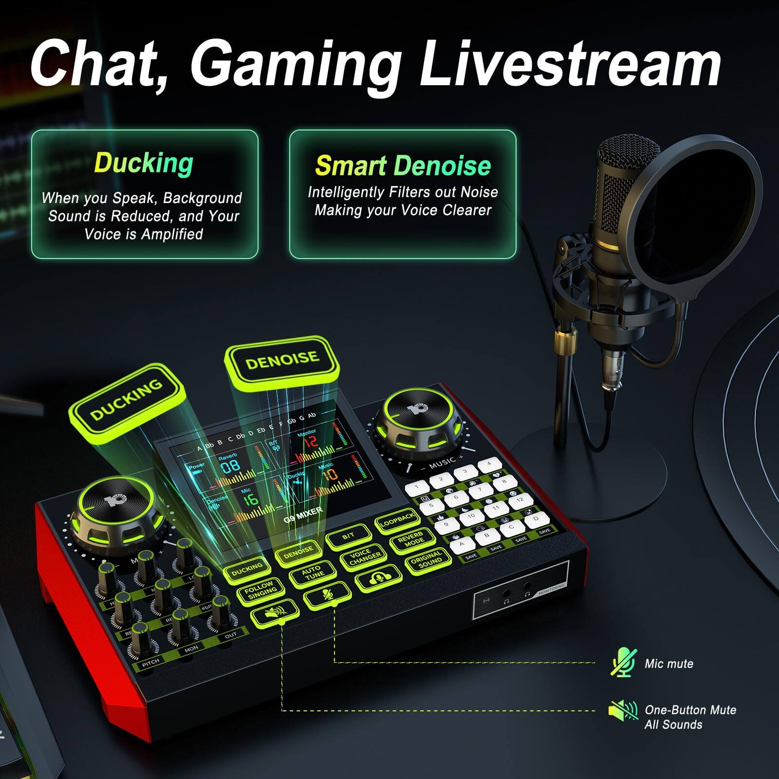 Chat, Gaming Livestream

- Ducking
  - When you Speak, Background Sound is Reduced, and Your Voice is Amplified

- Smart Denoise
  - Intelligently Filters out Noise Making your Voice Clearer

- Mic mute
- One-Button Mute All Sounds