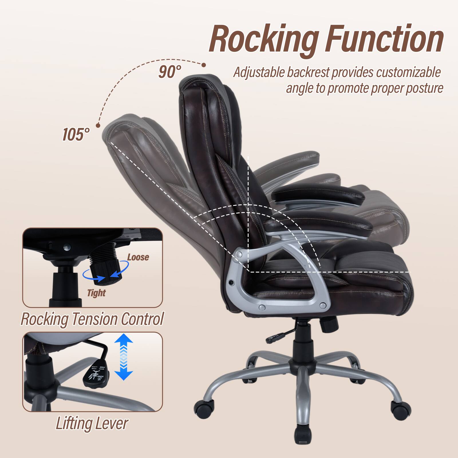 Rocking Function  
90 Adjustable backrest provides customizable angle to promote proper posture  
105  
Loose  
Tight Rocking Tension Control  
Lifting Lever