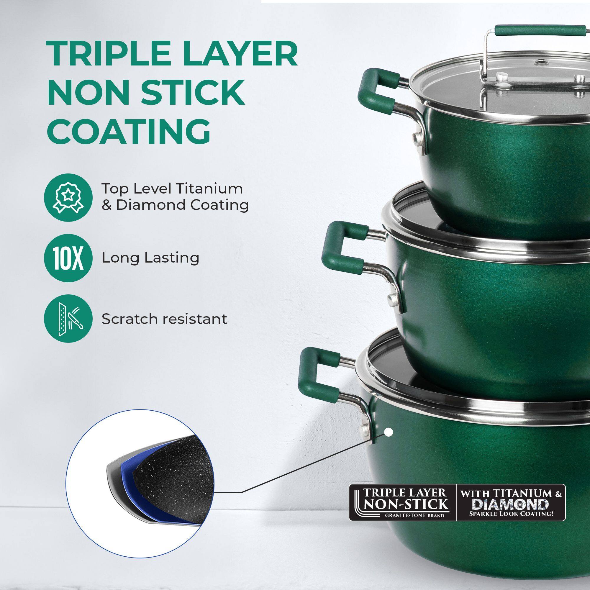 TRIPLE LAYER NON STICK COATING
Top Level Titanium & Diamond Coating
10X Long Lasting
Scratch resistant
TRIPLE LAYER WITH TITANIUM & DIAMOND SPARKLE LOOK COATING!