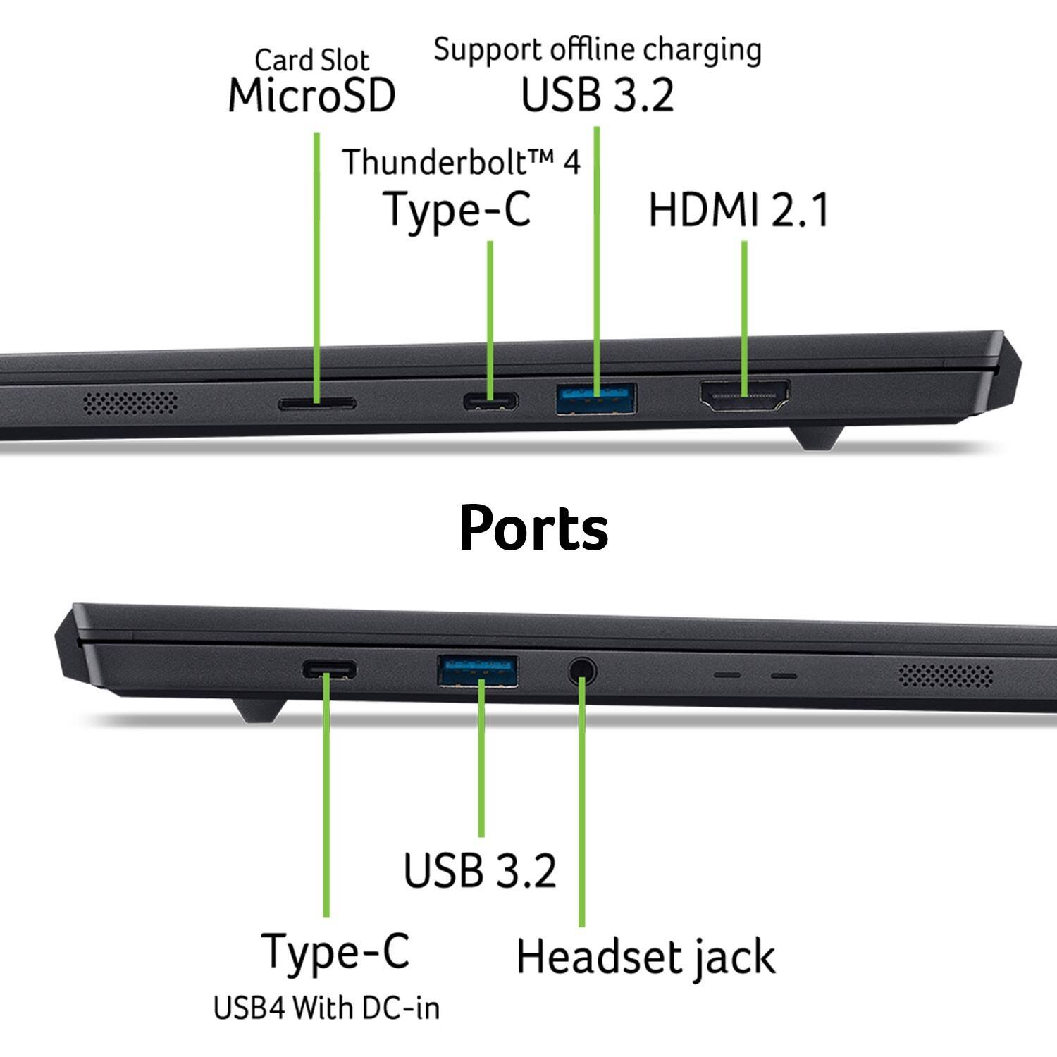 Card Slot  
MicroSD  

Support offline charging  
USB 3.2  

Thunderbolt™ 4  
Type-C  

HDMI 2.1  

USB 3.2  

Type-C  
USB4 With DC-in  

Headset jack