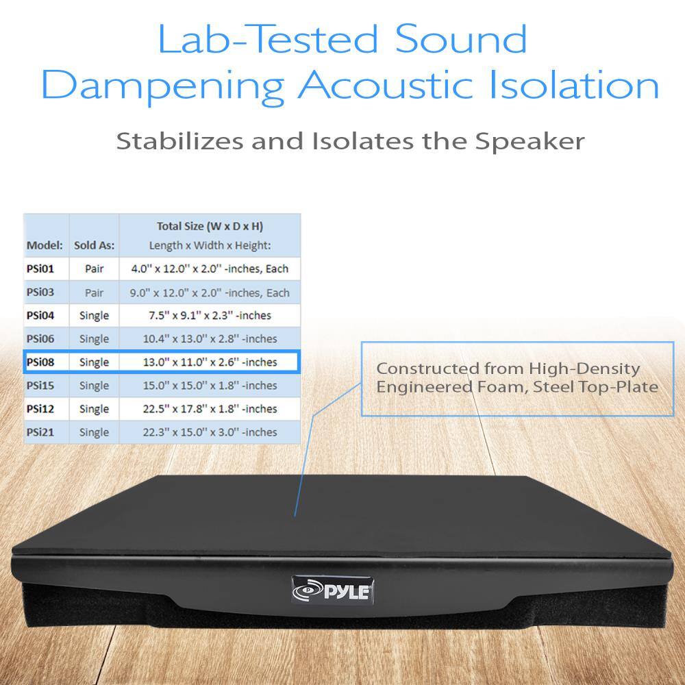 Lab-Tested Sound Dampening Acoustic Isolation Stabilizes and Isolates the Speaker

Model: Sold As: Total Size (W x D x H)

PSi01 Pair 4.0" x 12.0" x 2.0" -inches, Each  
PSi03 Pair 9.0" x 12.0" x 2.0" -inches, Each  
PSi04 Single 7.5" x 9.1" x 2.3" -inches  
PSi06 Single 10.4" x 13.0" x 2.8" -inches  
PSi08 Single 13.0" x 11.0" x 2.6" -inches  
PSi15 Single 15.0" x 15.0" x 1.8" -inches  
PSi12 Single 22.5" x 17.8" x 1.8" -inches  
PSi21 Single 22.3" x 15.0" x 3.0"