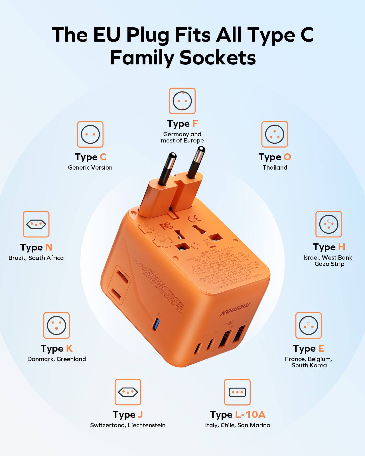 The EU Plug Fits All Type C Family Sockets

- Type F: Germany and most of Europe
- Type C: Generic Version
- Type O: Thailand
- Type N: Brazil, South Africa
- Type H: Israel, West Bank, Gaza Strip
- Type K: Denmark, Greenland
- Type E: France, Belgium, South Korea
- Type J: Switzerland, Liechtenstein
- Type L-10A: Italy, Chile, San Marino