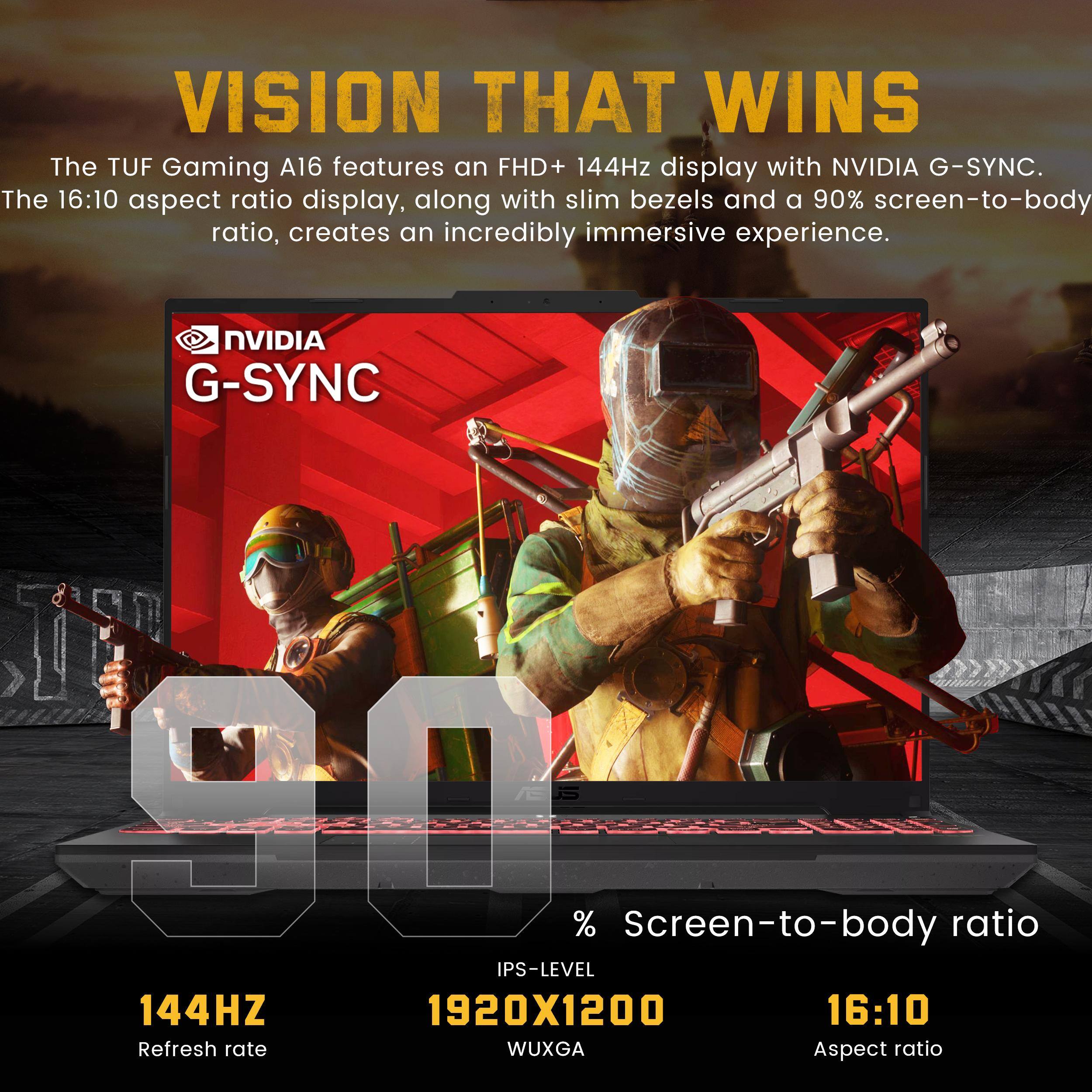 VISION THAT WINS

The TUF Gaming A16 features an FHD+ 144Hz display with NVIDIA G-SYNC. The 16:10 aspect ratio display, along with slim bezels and a 90% screen-to-body ratio, creates an incredibly immersive experience.

- NVIDIA G-SYNC
- 144HZ Refresh rate
- IPS-LEVEL 1920X1200 WUXGA
- 16:10 Aspect ratio
- 90% Screen-to-body ratio