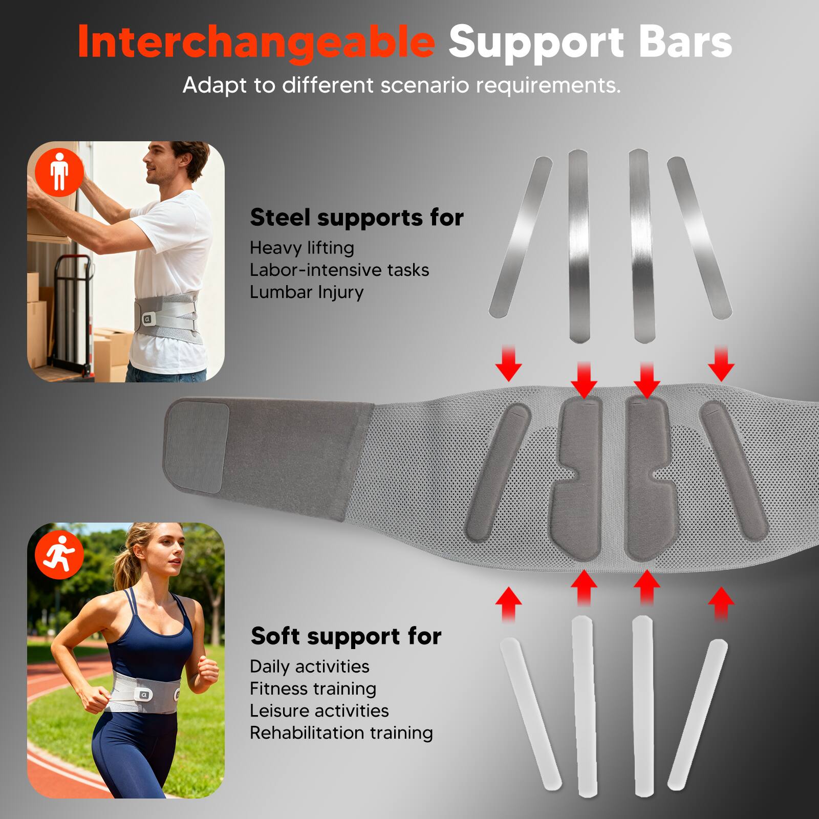Interchangeable Support Bars  
Adapt to different scenario requirements.

Steel supports for  
Heavy lifting  
Labor-intensive tasks  
Lumbar Injury

Soft support for  
Daily activities  
Fitness training  
Leisure activities  
Rehabilitation training