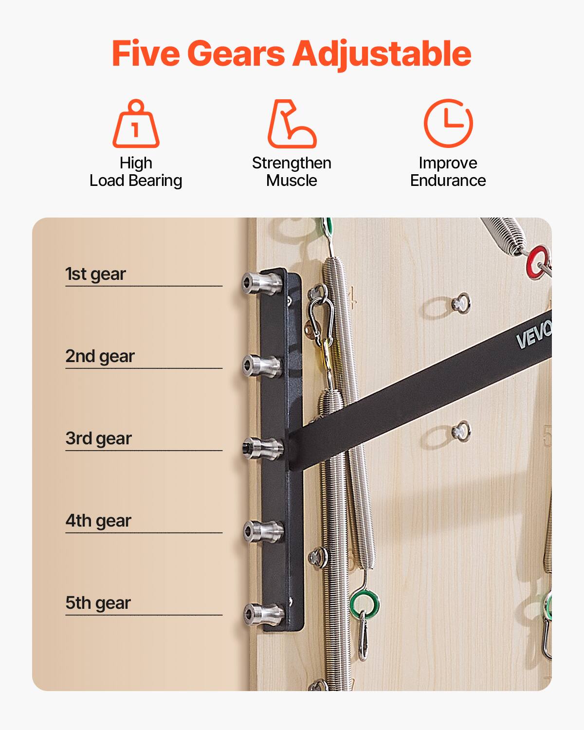 Five Gears Adjustable

- High Load Bearing
- Strengthen Muscle
- Improve Endurance

1st gear  
2nd gear  
3rd gear  
4th gear  
5th gear