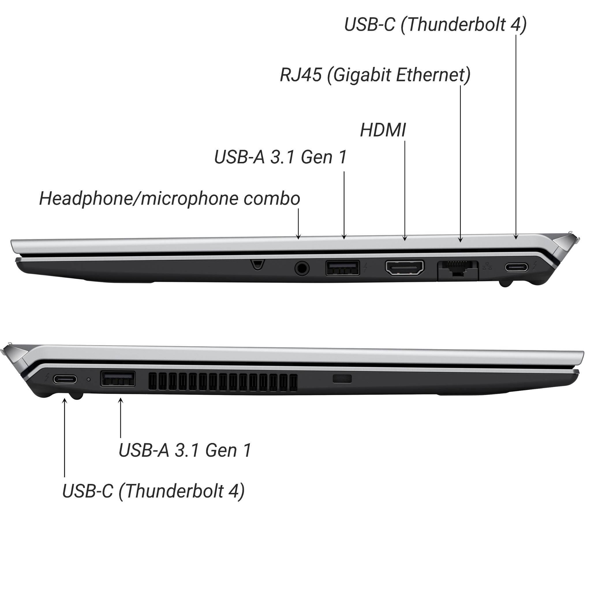 USB-C (Thunderbolt 4), RJ45 (Gigabit Ethernet), HDMI, USB-A 3.1 Gen 1, Headphone/microphone combo, USB-A 3.1 Gen 1, USB-C (Thunderbolt 4)