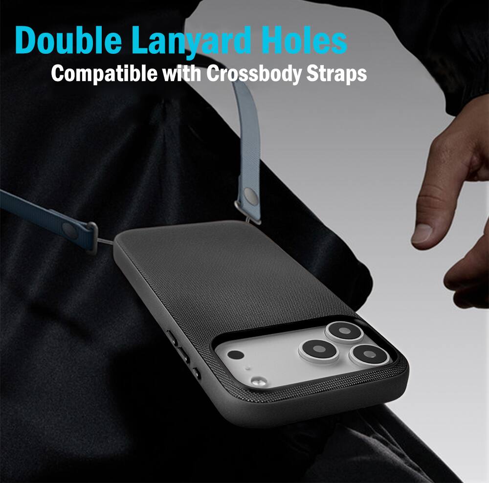 Double Lanyard Holes  
Compatible with Crossbody Straps