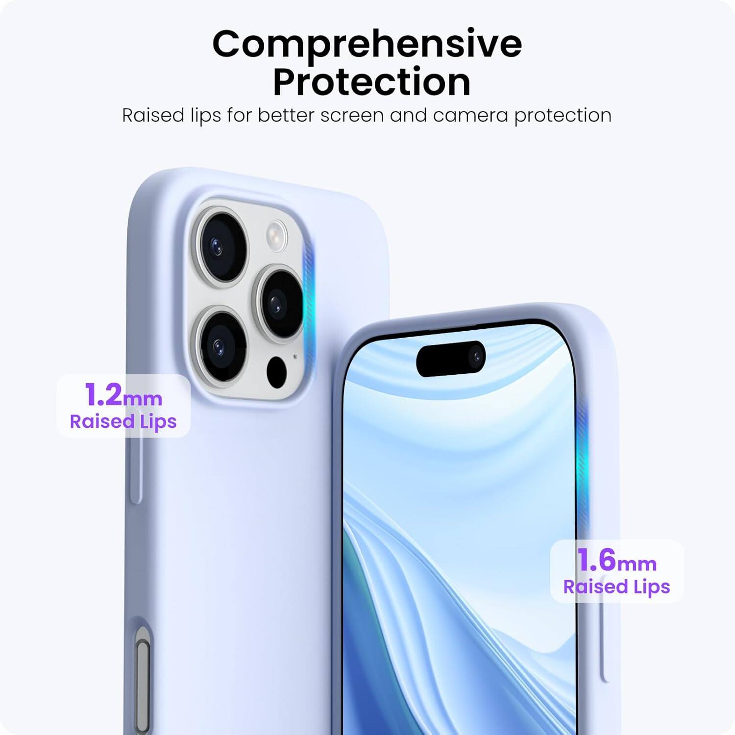 Comprehensive Protection
Raised lips for better screen and camera protection
1.2mm Raised Lips
1.6mm Raised Lips