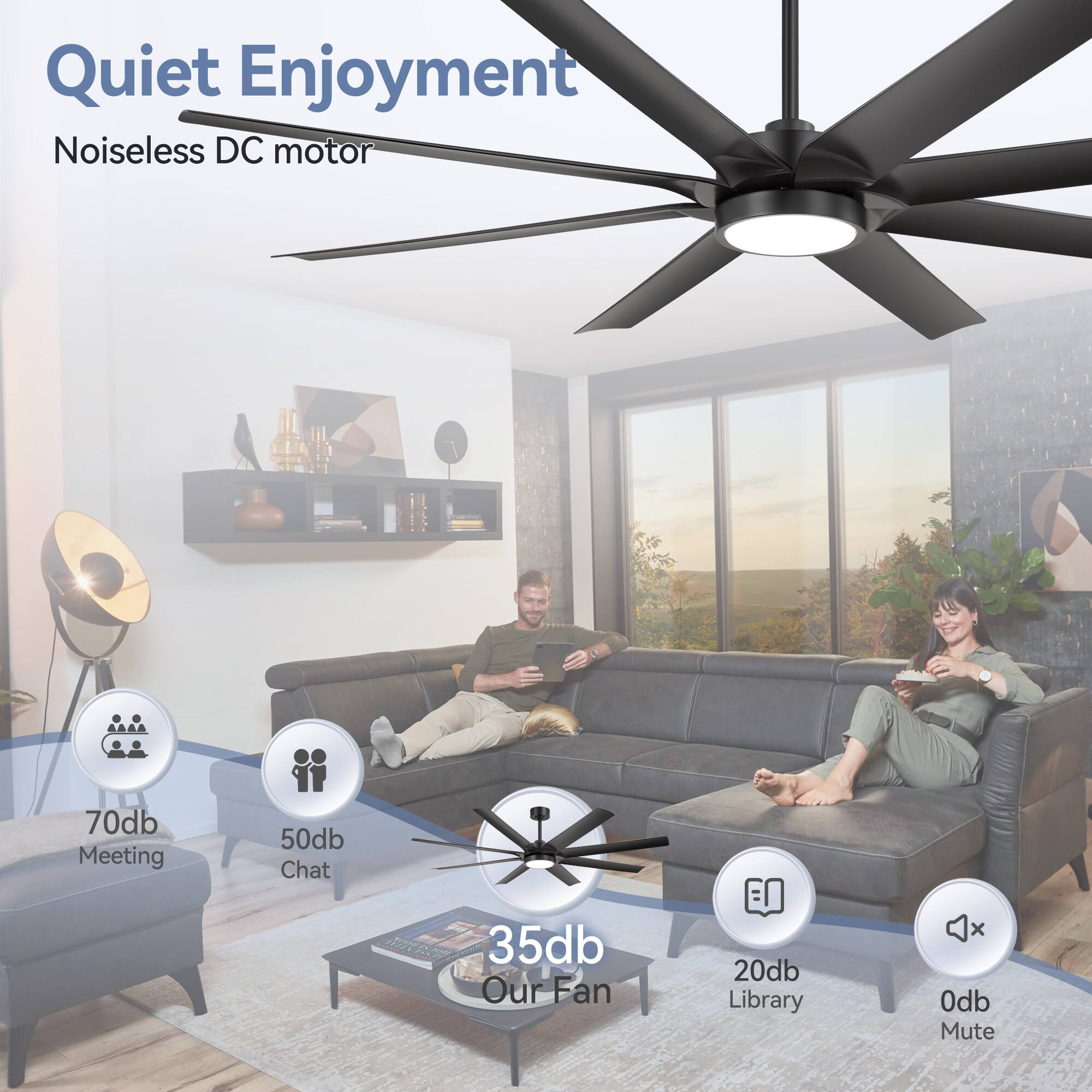 Quiet Enjoyment, Noiseless DC motor, 70db Meeting, 50db Chat, 35db Our Fan, 20db Library, 0db Mute