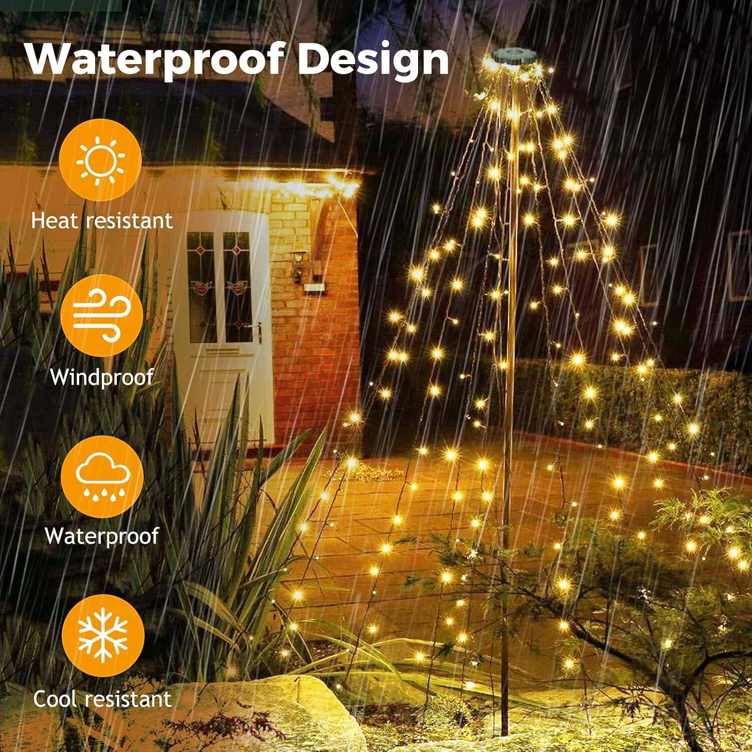 Waterproof Design
Heat resistant
Windproof
Waterproof
Cool resistant