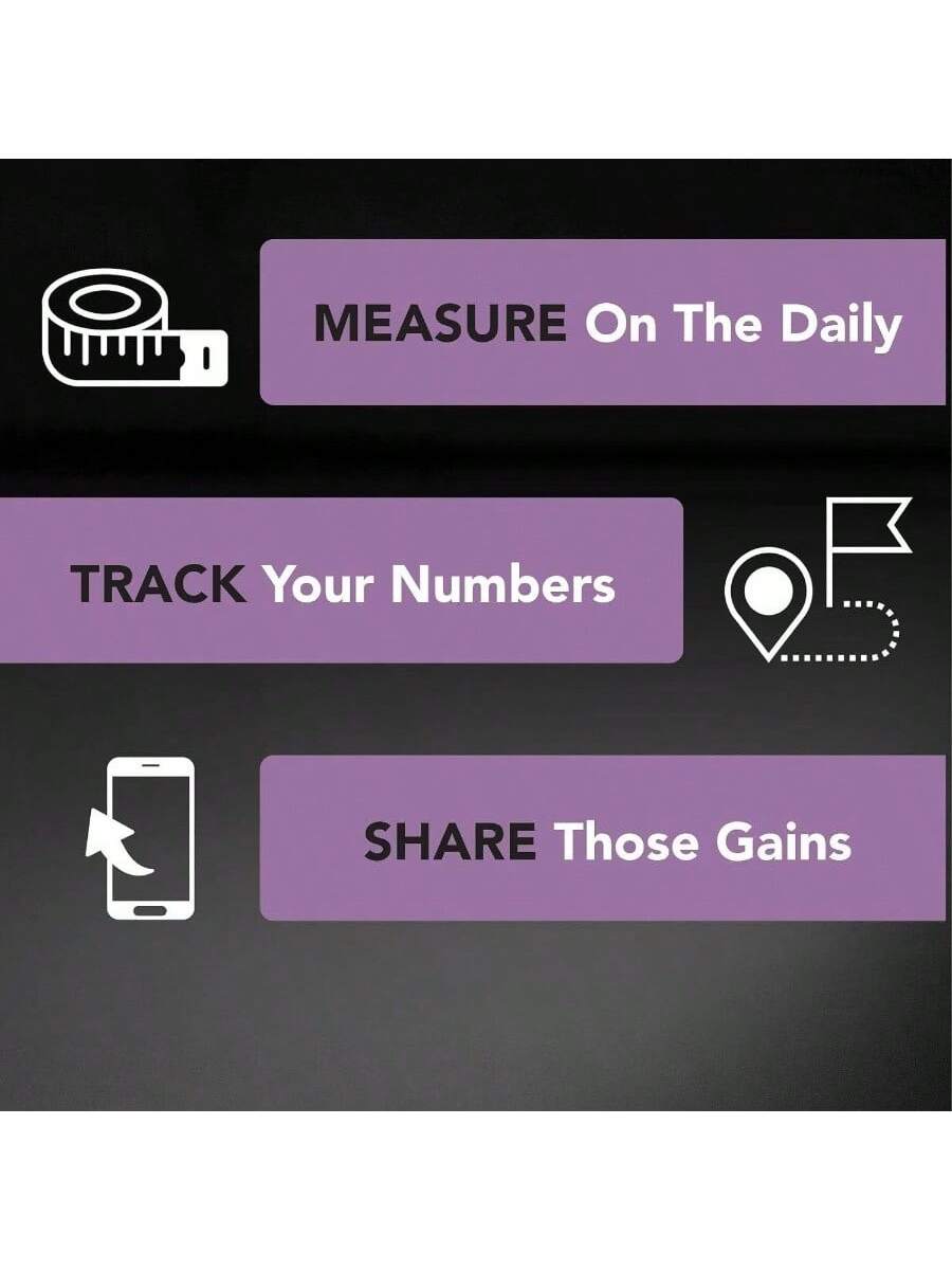 - MEASURE On The Daily
- TRACK Your Numbers
- SHARE Those Gains