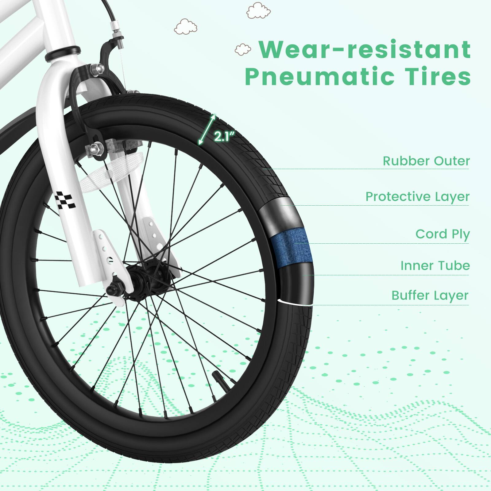 Wear-resistant Pneumatic Tires

2.1" Rubber Outer Protective Layer Cord Ply Inner Tube Buffer Layer