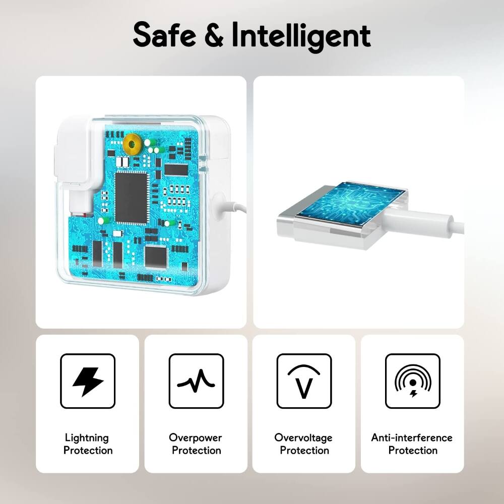 Safe & Intelligent

- Lightning Protection
- Overpower Protection
- Overvoltage Protection
- Anti-interference Protection