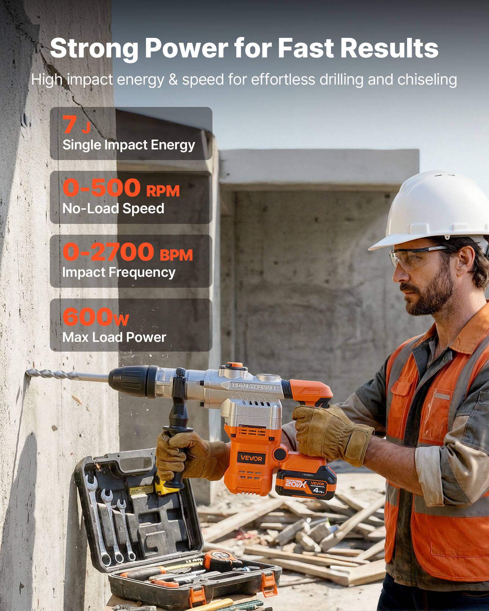 Strong Power for Fast Results  
High impact energy & speed for effortless drilling and chiseling  

7 J Single Impact Energy  
0-500 RPM No-Load Speed  
0-2700 BPM Impact Frequency  
600w Max Load Power  

HAMET  
VEVOR  

20vX VEVOR 4m