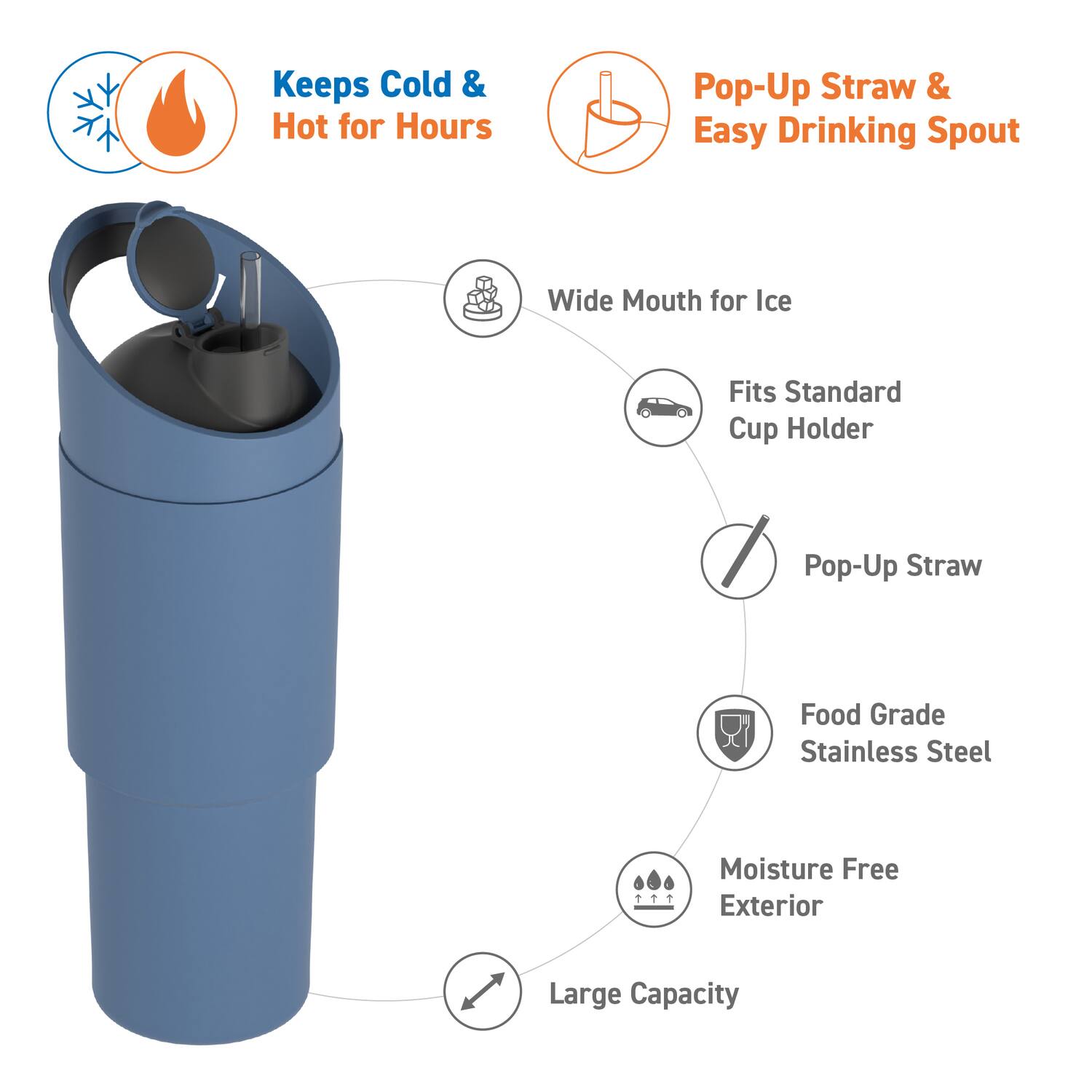 Keeps Cold & Hot for Hours  
Pop-Up Straw & Easy Drinking Spout  
Wide Mouth for Ice  
Fits Standard Cup Holder  
Food Grade Stainless Steel  
Moisture Free Exterior  
Large Capacity