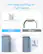 Flat Cable and Plug for Tight Spaces
0.35 in
ANKER
0.35 in
Others
0.42 in
2.0 in