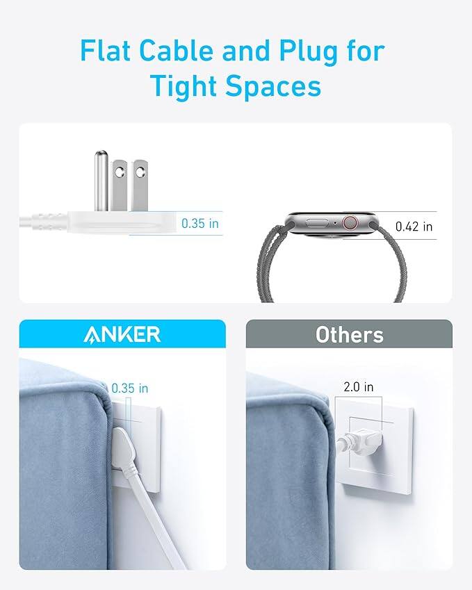 Flat Cable and Plug for Tight Spaces

0.35 in

ANKER

0.35 in

Others

0.42 in

2.0 in