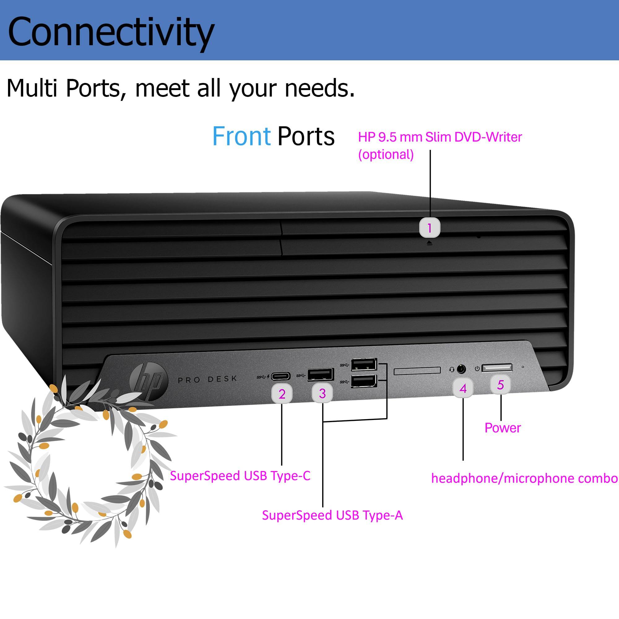 Connectivity  
Multi Ports, meet all your needs.  

Front Ports  
1. HP 9.5 mm Slim DVD-Writer (optional)  
2. SuperSpeed USB Type-C  
3. SuperSpeed USB Type-A  
4. headphone/microphone combo  
5. Power