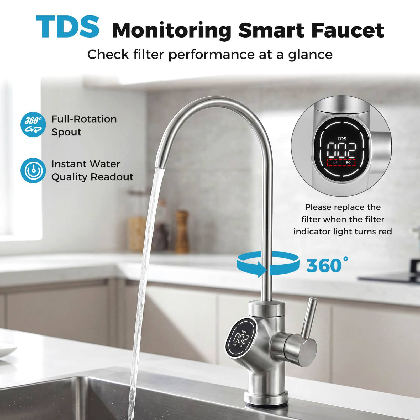 TDS Monitoring Smart Faucet  
Check filter performance at a glance  

- 360° Full-Rotation Spout  
- Instant Water Quality Readout  

TDS 002  
PLI 2O  

Please replace the filter when the filter indicator light turns red  

360°