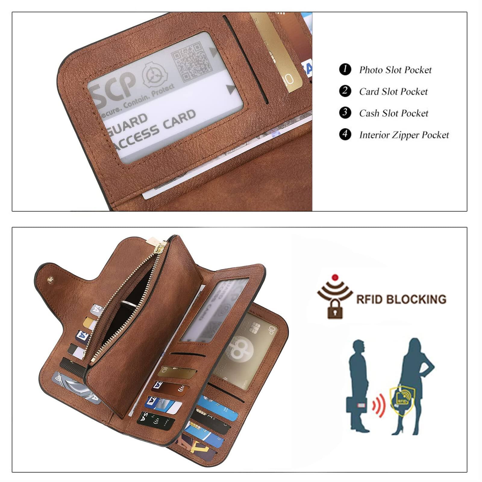 SCP Secure. Contain. Protect. GUARD ACCESS CARD

1. Photo Slot Pocket
2. Card Slot Pocket
3. Cash Slot Pocket
4. Interior Zipper Pocket

RFID BLOCKING
