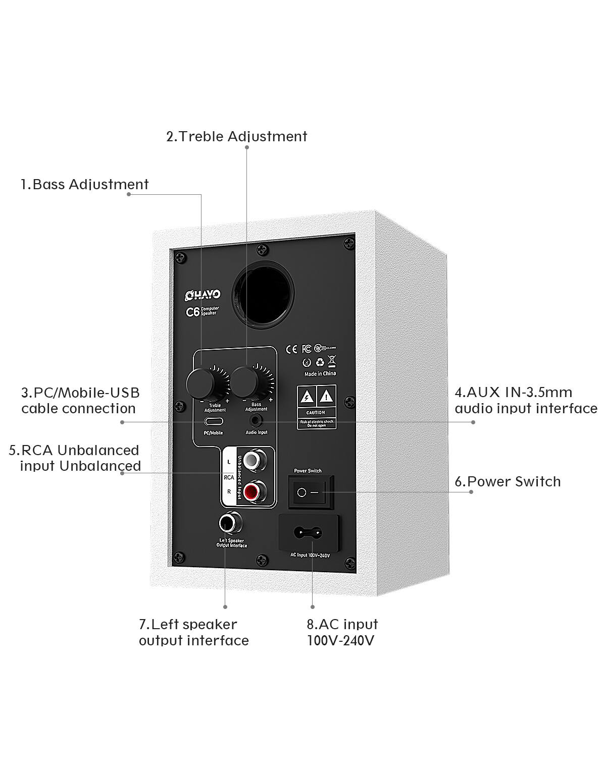 1. Bass Adjustment  
2. Treble Adjustment  
3. PC/Mobile-USB cable connection  
4. AUX IN-3.5mm audio input interface  
5. RCA Unbalanced input Unbalanced  
6. Power Switch  
7. Left speaker output interface  
8. AC input 100V-240V