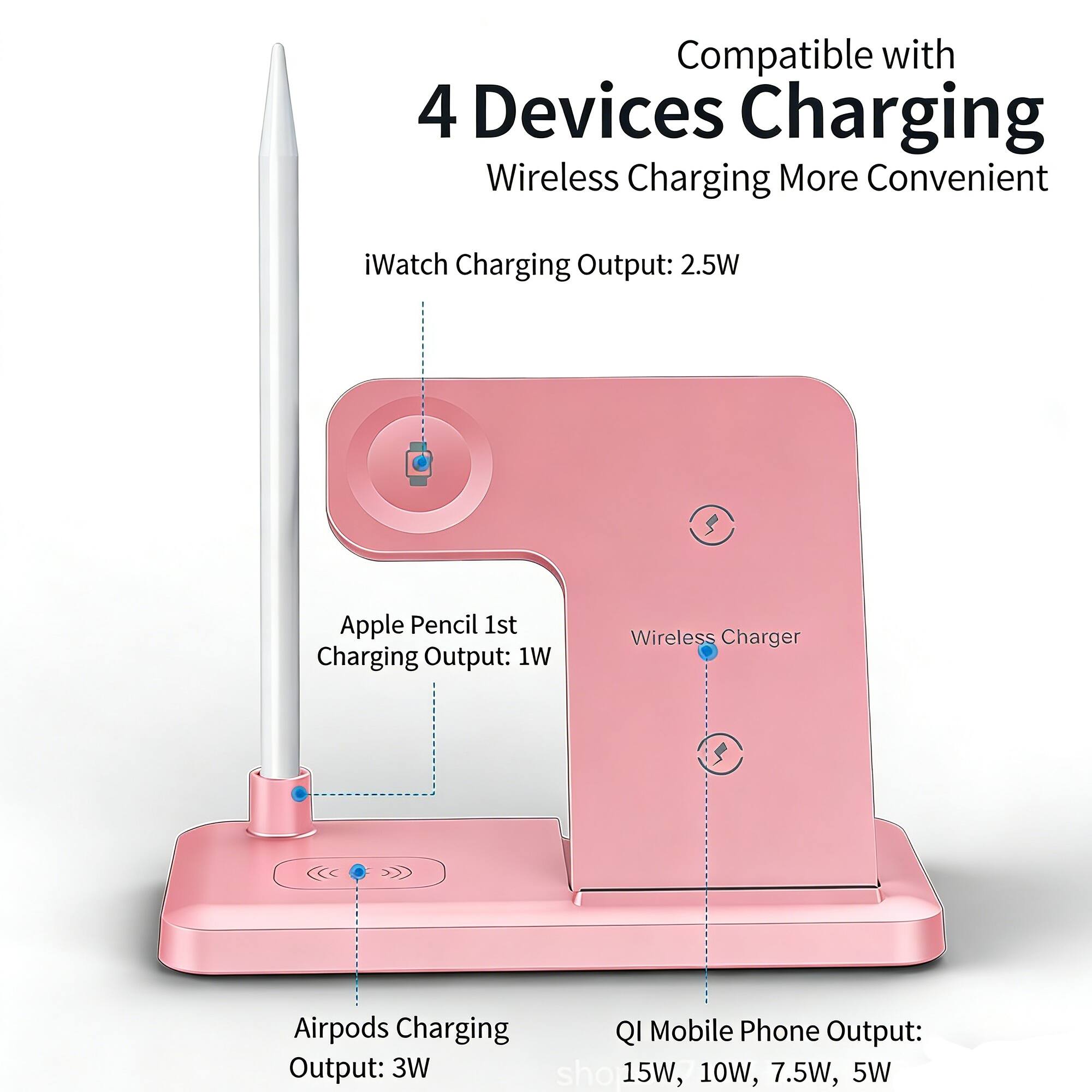 Compatible with 4 Devices Charging  
Wireless Charging More Convenient  

iWatch Charging Output: 2.5W  
Apple Pencil 1st Charging Output: 1W  
Airpods Charging Output: 3W  
QI Mobile Phone Output: 15W, 10W, 7.5W, 5W