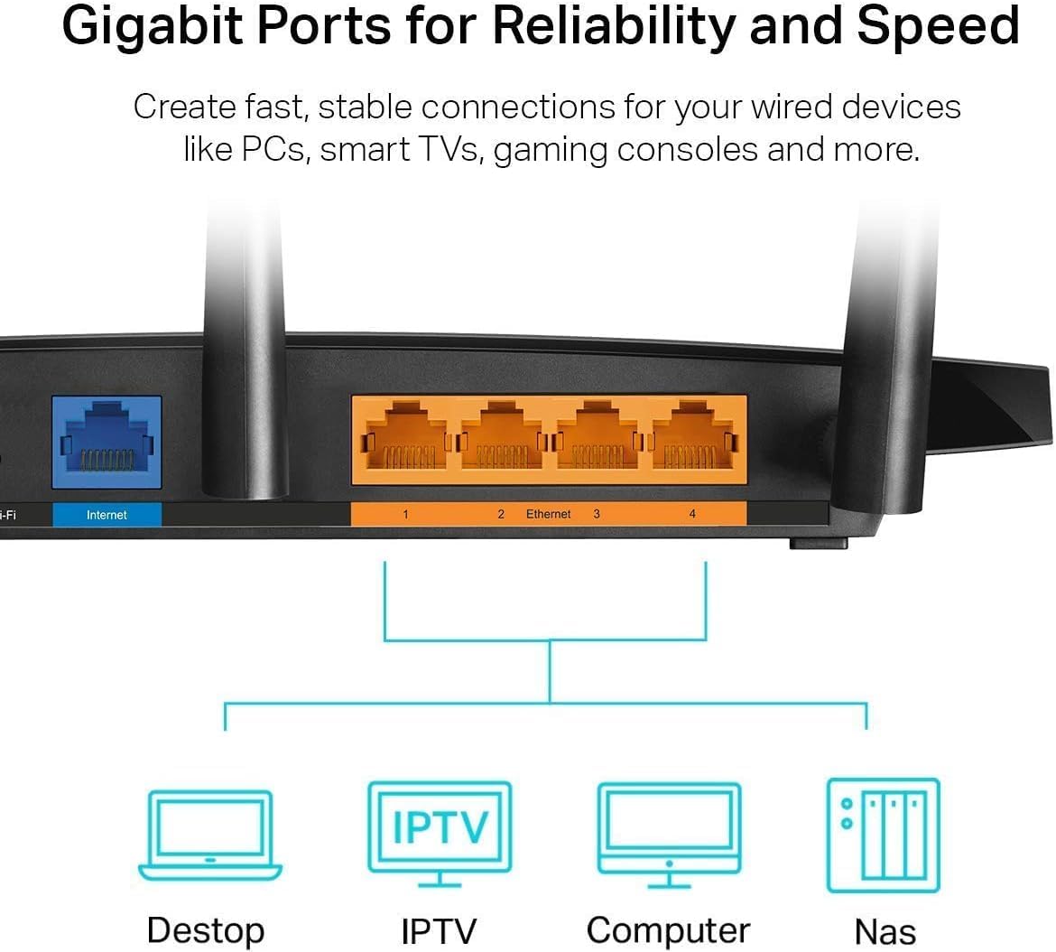 Gigabit Ports for Reliability and Speed

Create fast, stable connections for your wired devices like PCs, smart TVs, gaming consoles and more.

1. Internet
2. Ethernet
3. Ethernet
4. Ethernet

- Desktop
- IPTV
- Computer
- Nas